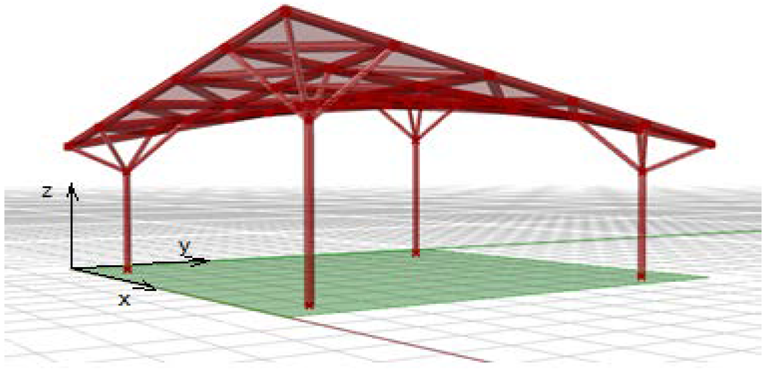 Buildings 10 00039 g002