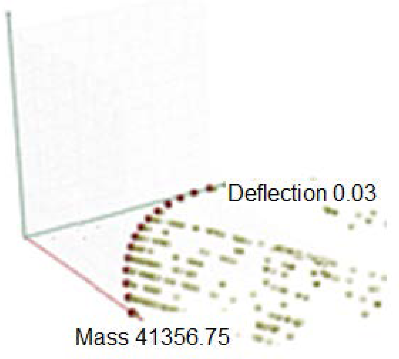 Buildings 10 00039 g008