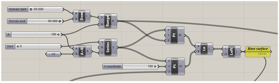 Buildings 10 00039 g0a1