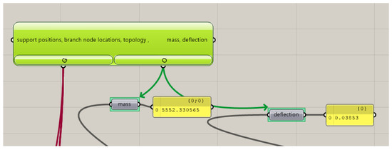 Buildings 10 00039 g0a2