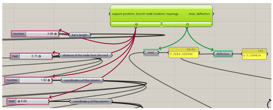 Buildings 10 00039 g0a3