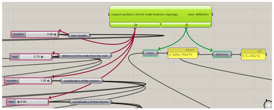Buildings 10 00039 g0a4