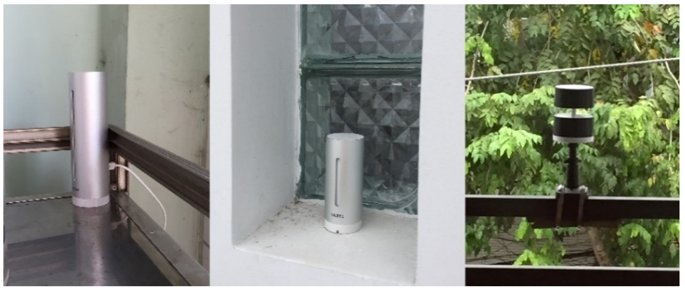 Buildings 10 00040 g005