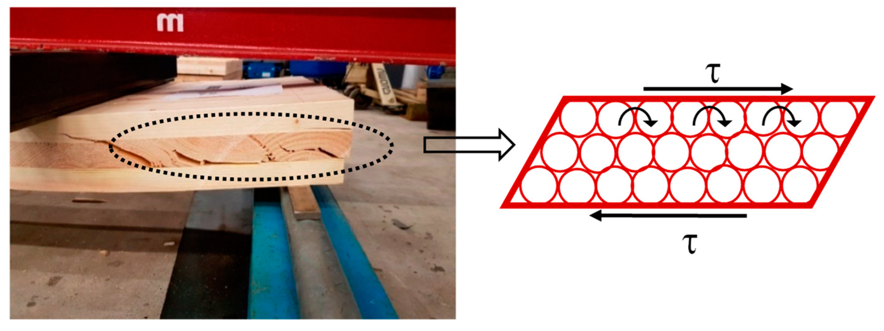 Buildings 10 00042 g001