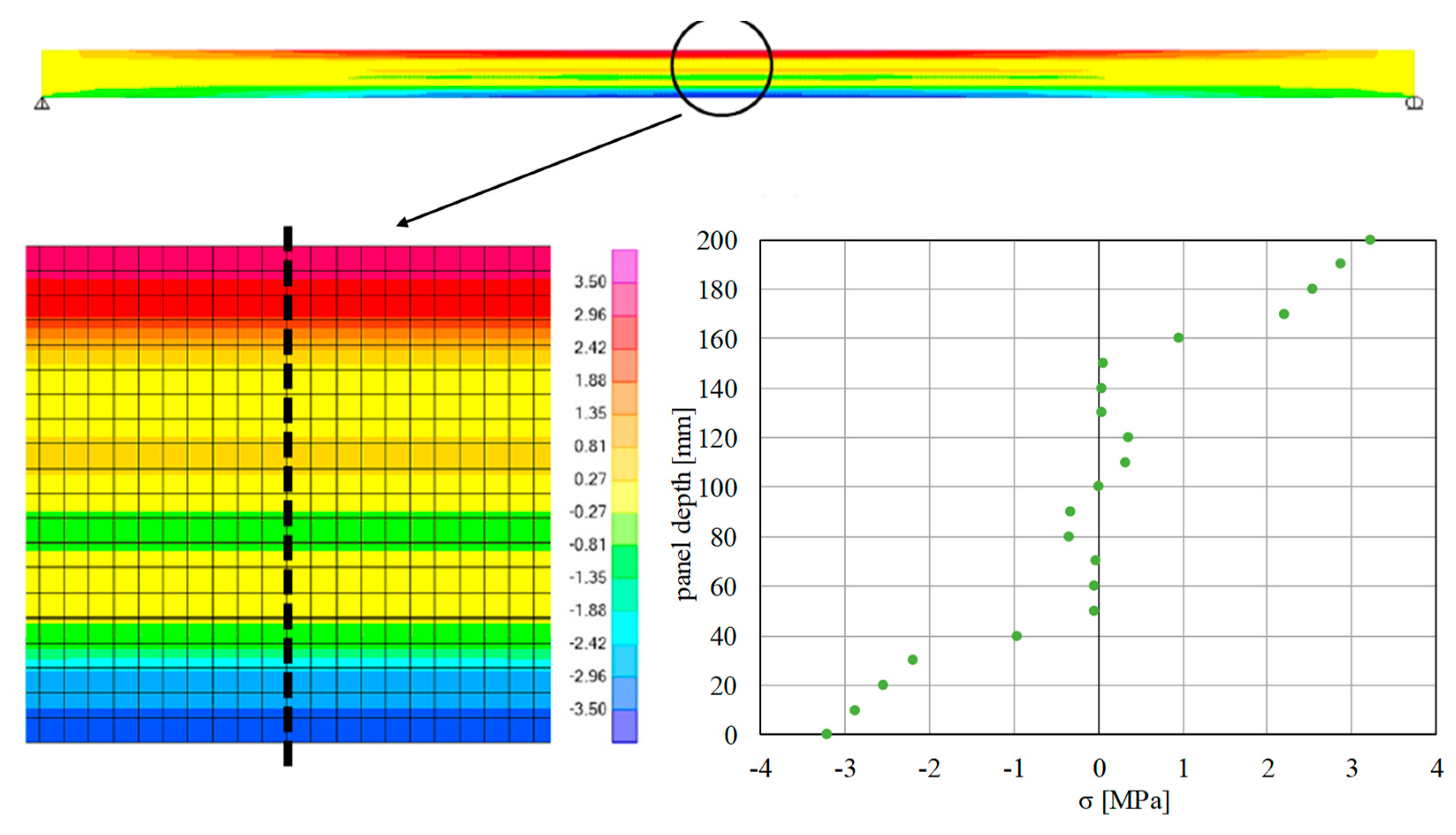 Buildings 10 00042 g006
