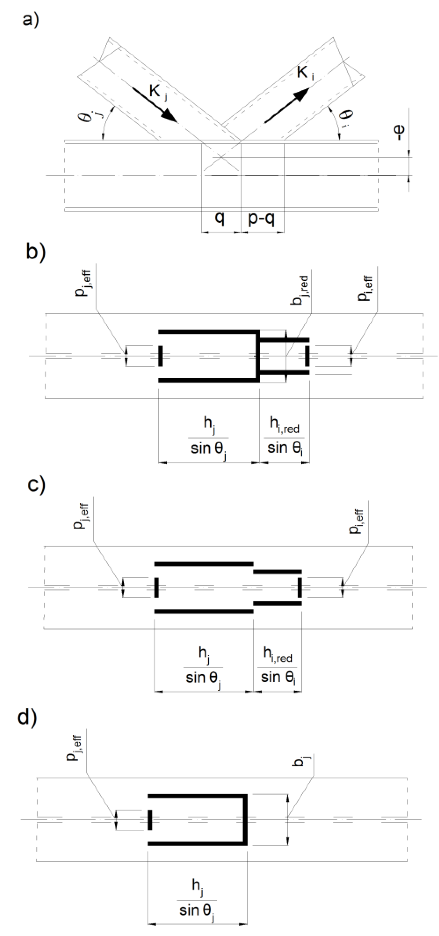 Buildings 10 00043 g001
