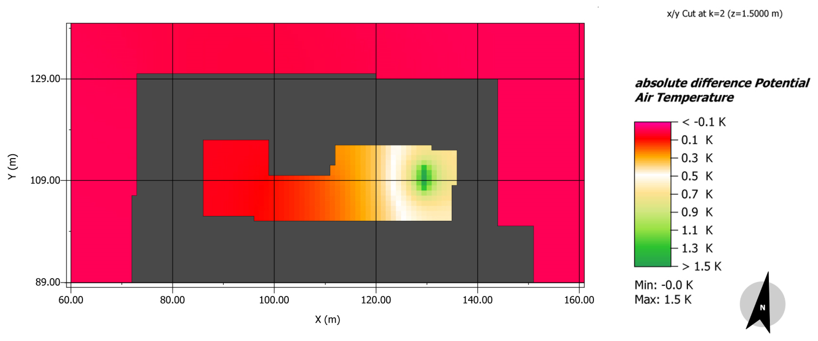 Buildings 10 00046 g005 Buildings 10 00046 g005