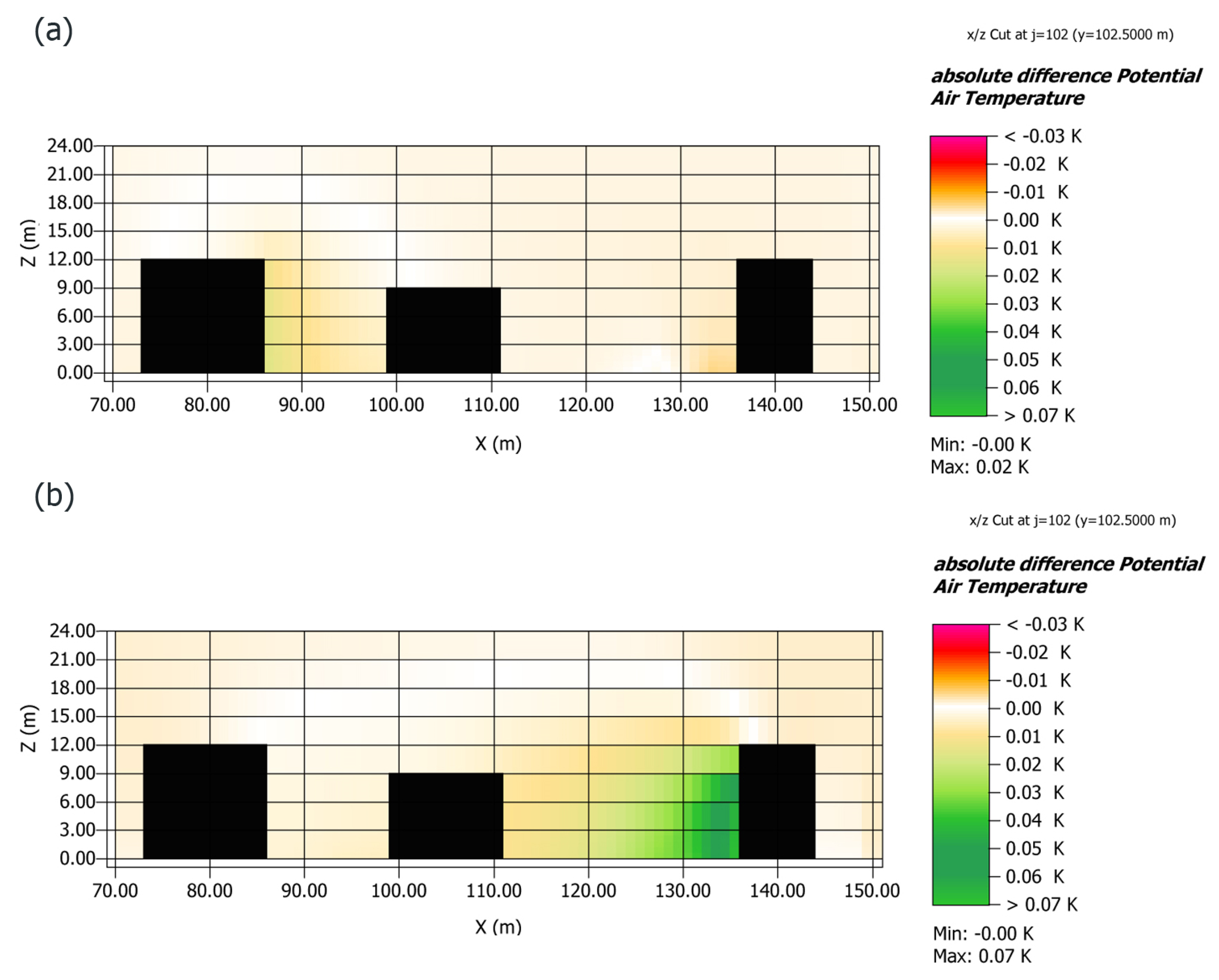 Buildings 10 00046 g010 Buildings 10 00046 g010