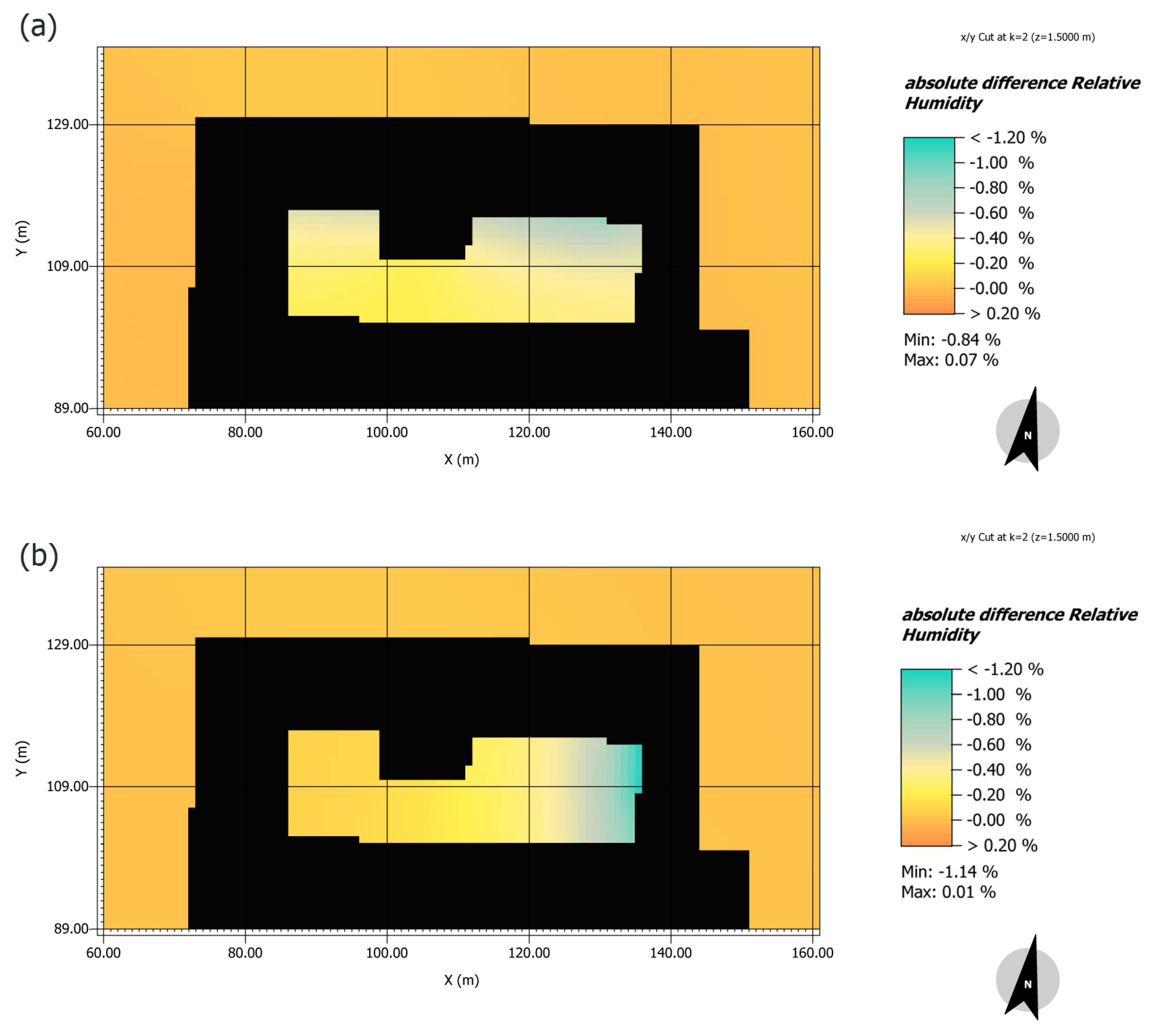 Buildings 10 00046 g012 Buildings 10 00046 g012