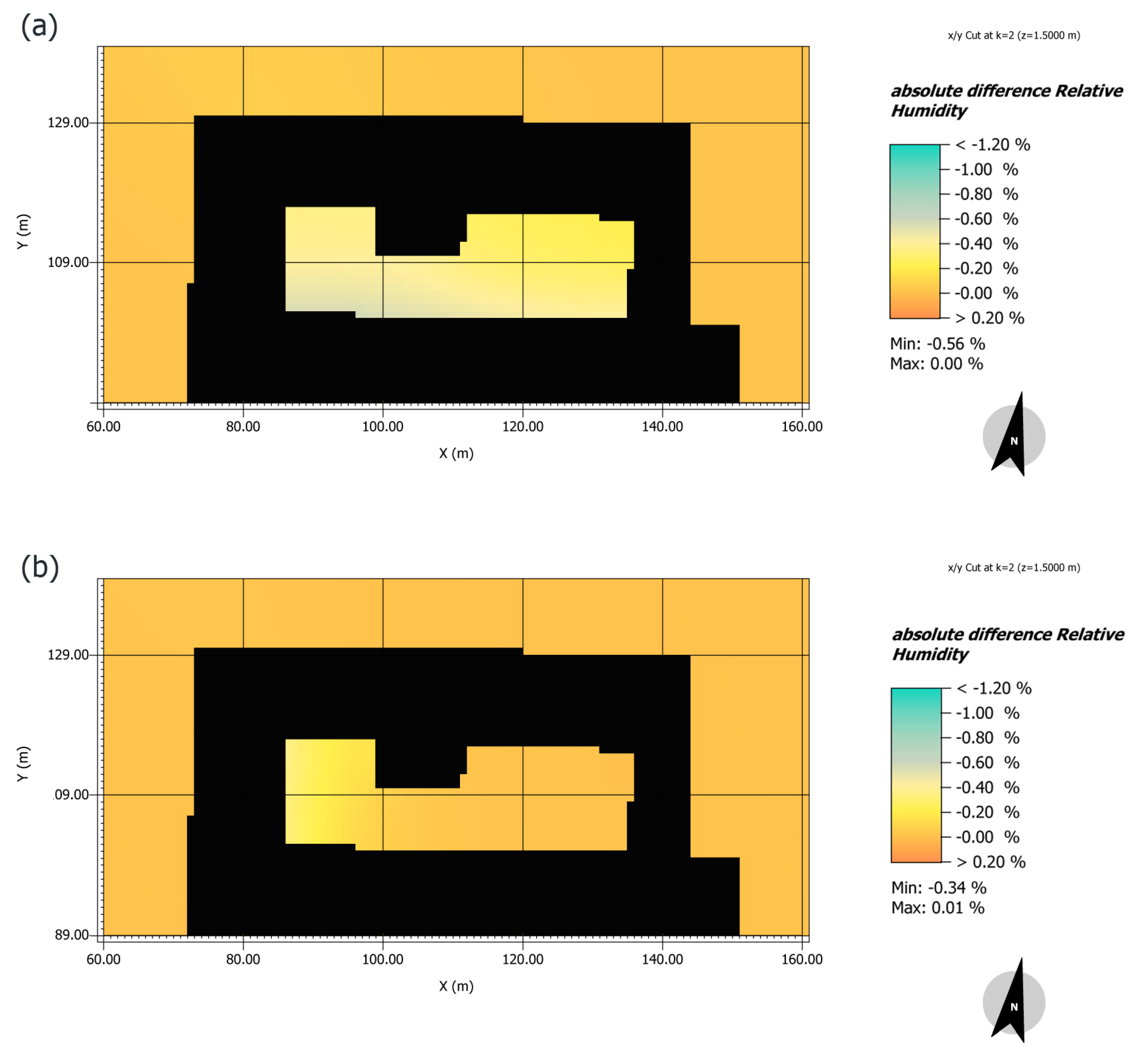 Buildings 10 00046 g013 Buildings 10 00046 g013