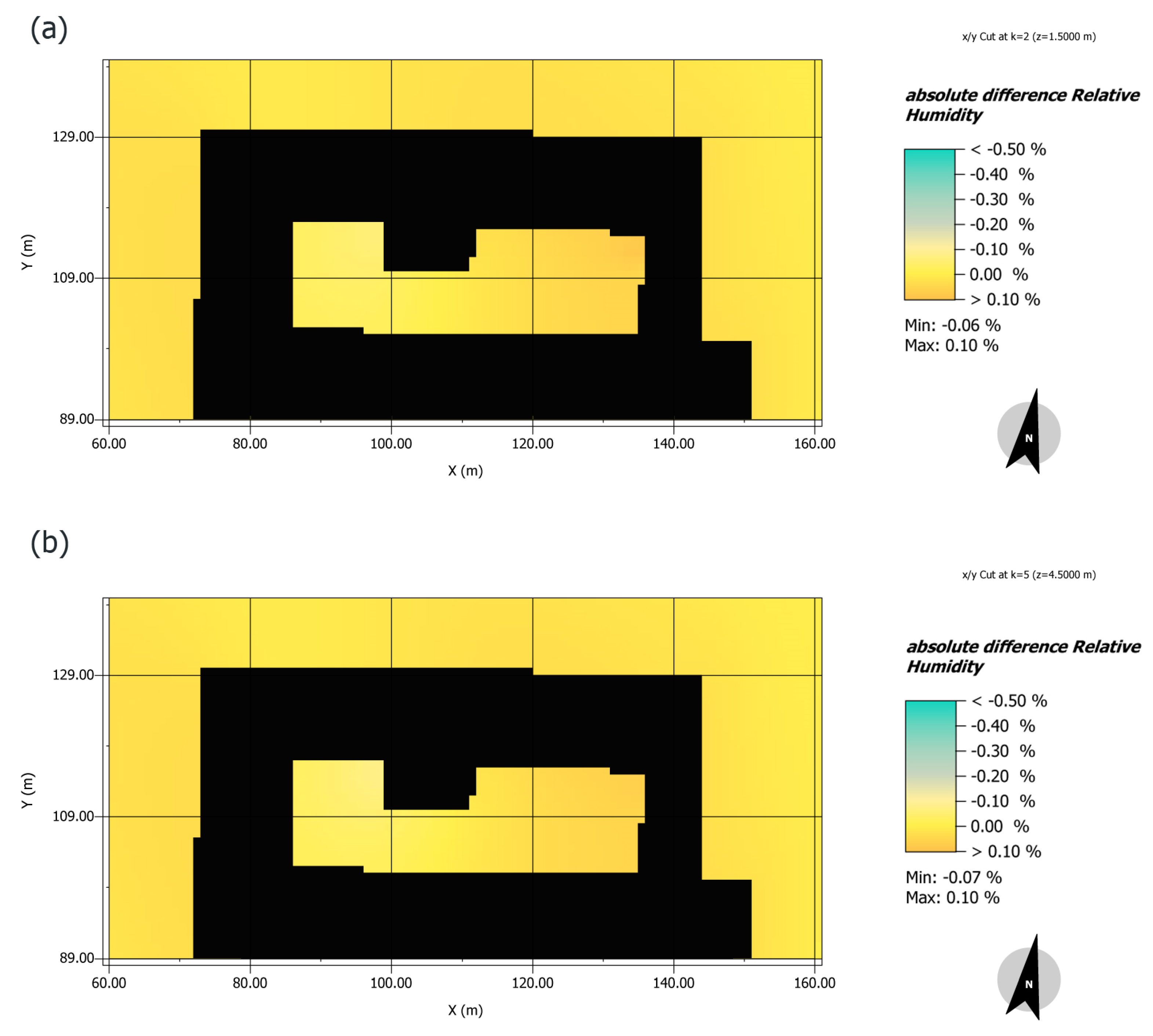Buildings 10 00046 g017 Buildings 10 00046 g017