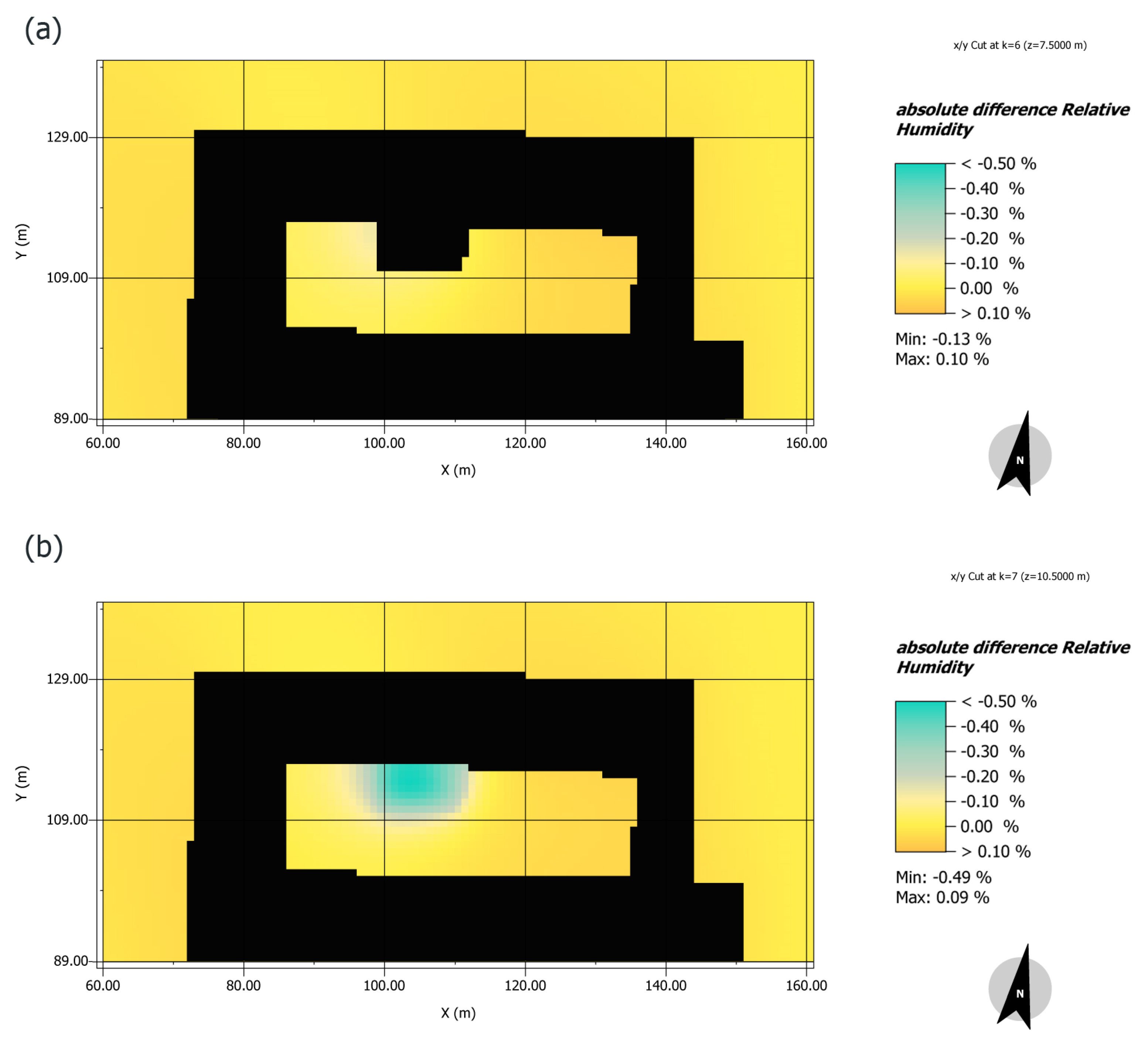 Buildings 10 00046 g018 Buildings 10 00046 g018
