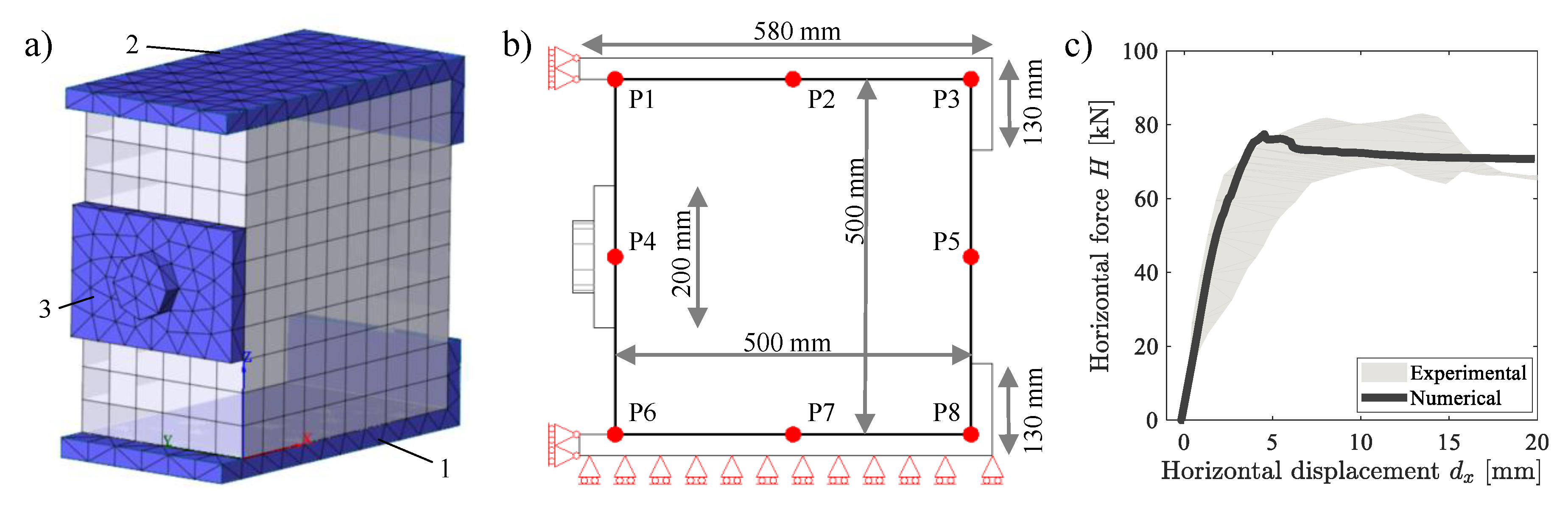 Buildings 10 00049 g003