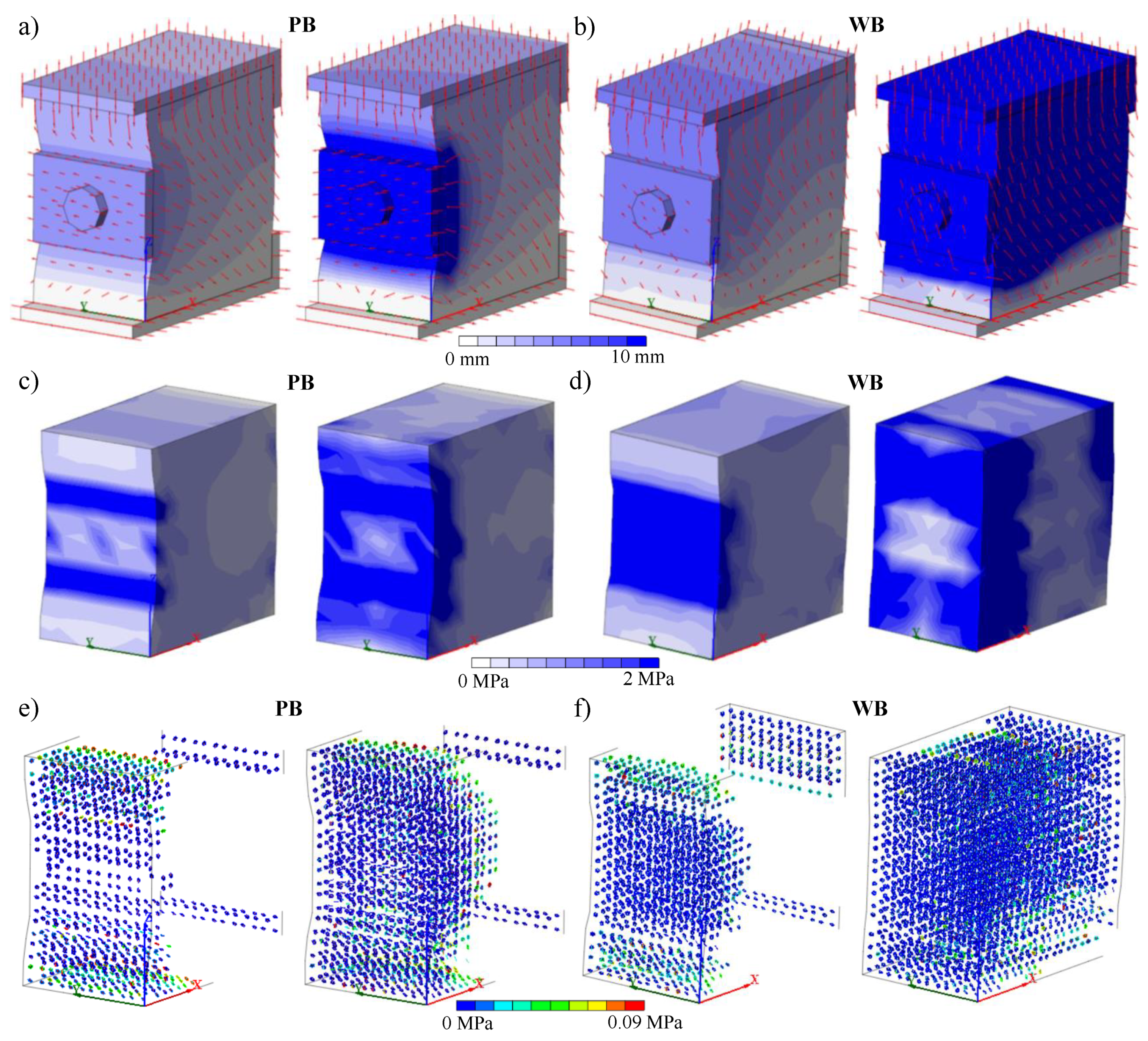 Buildings 10 00049 g009