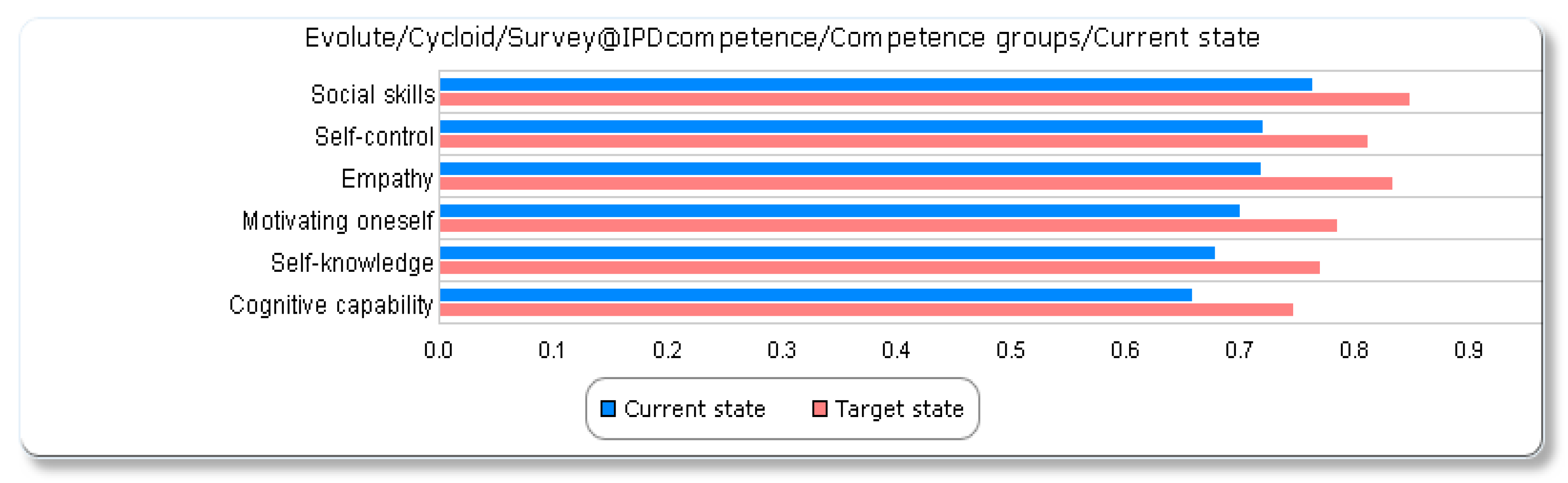 Buildings 10 00050 g002 Buildings 10 00050 g002