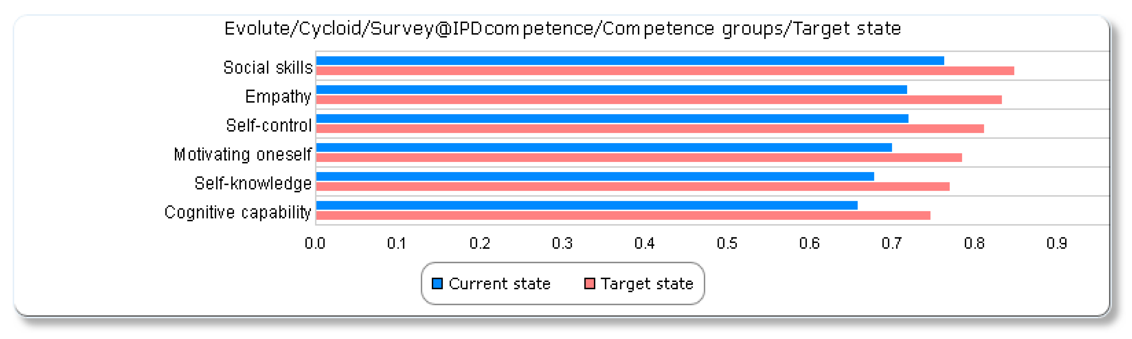 Buildings 10 00050 g003 Buildings 10 00050 g003
