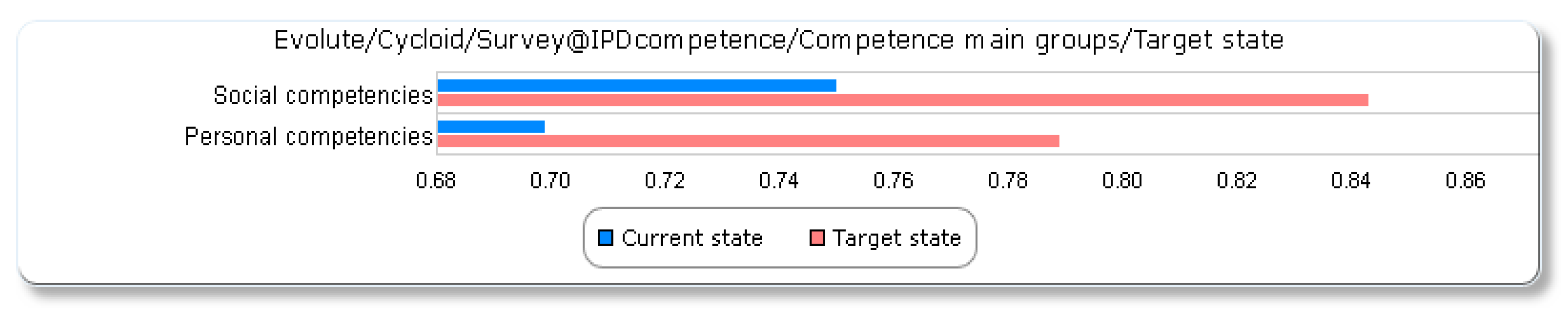 Buildings 10 00050 g004 Buildings 10 00050 g004