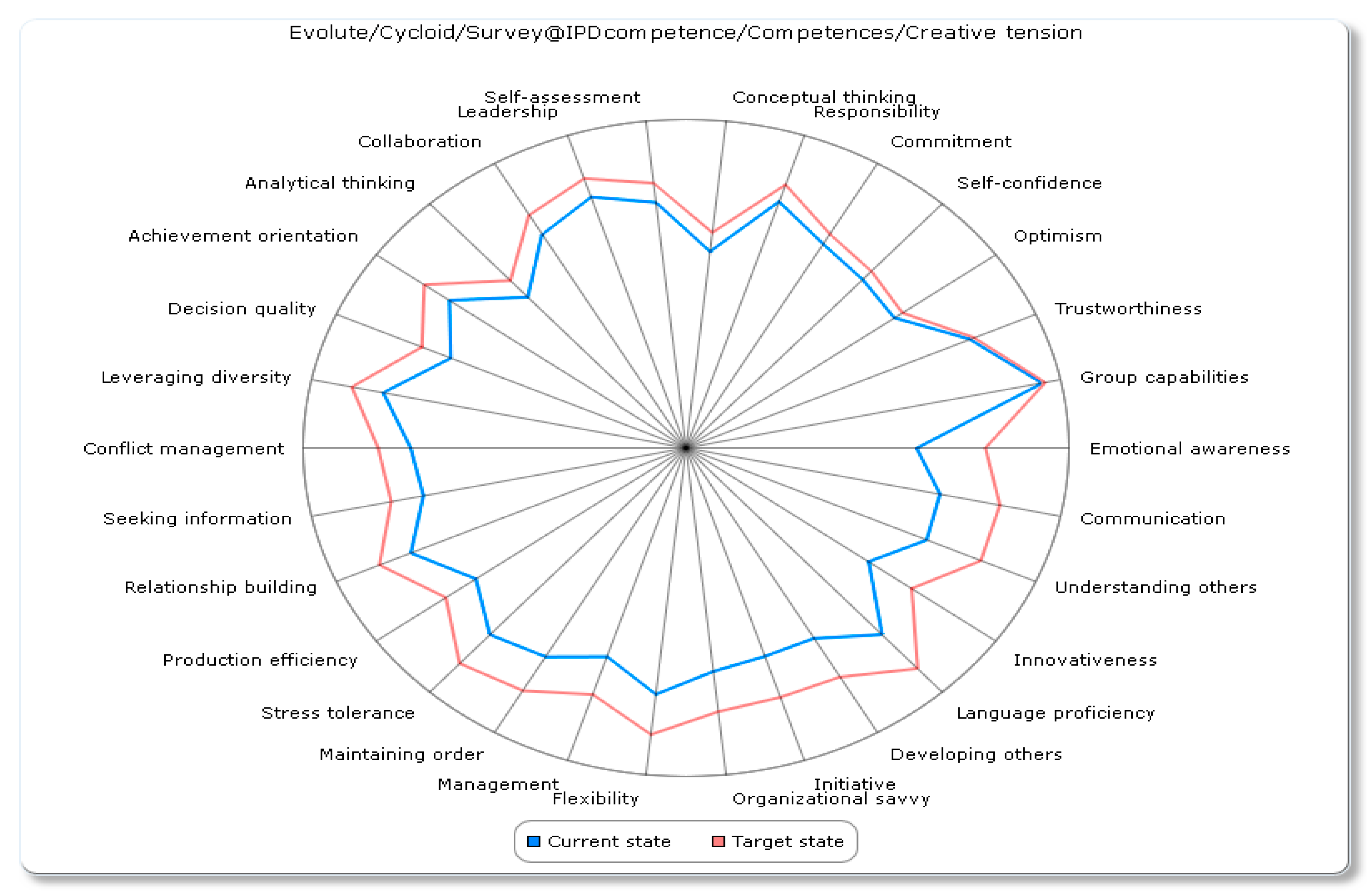 Buildings 10 00050 g006 Buildings 10 00050 g006