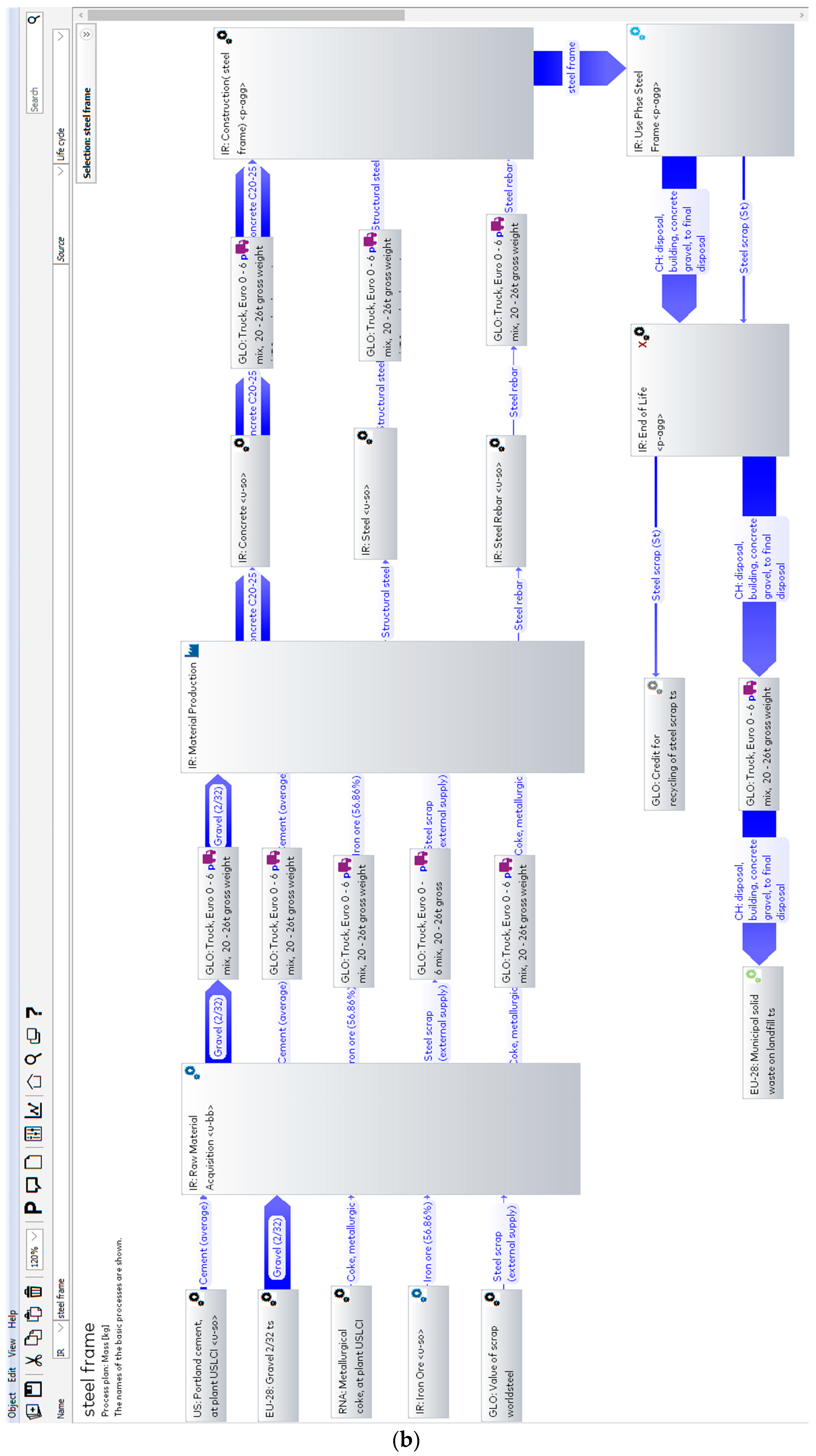 Buildings 10 00054 g005b