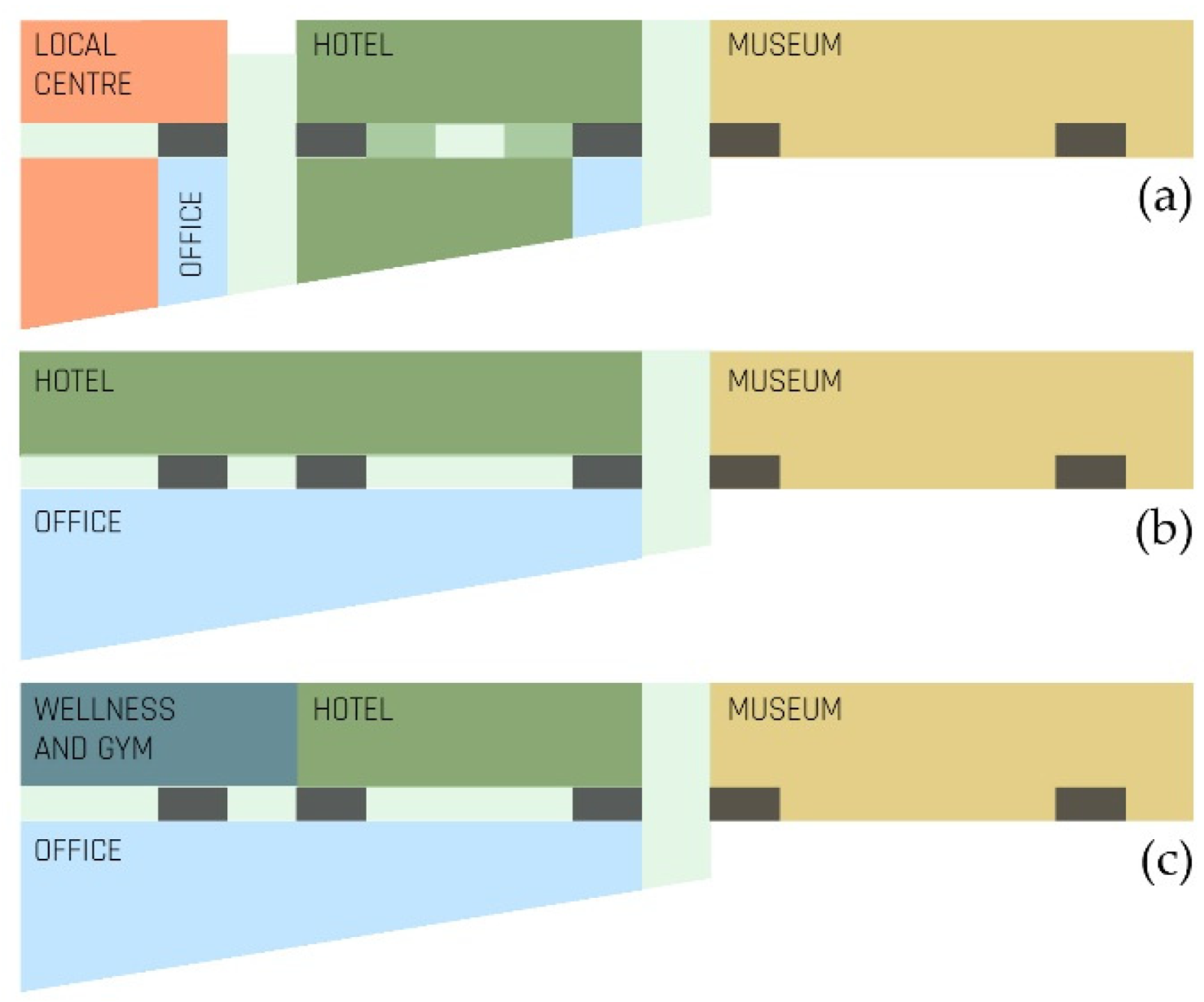 Buildings 10 00056 g024