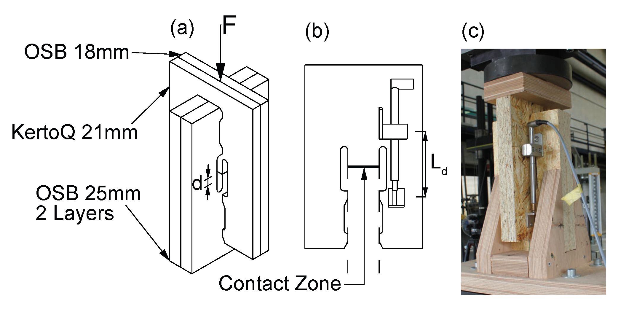 Buildings 10 00061 g005 Buildings 10 00061 g005