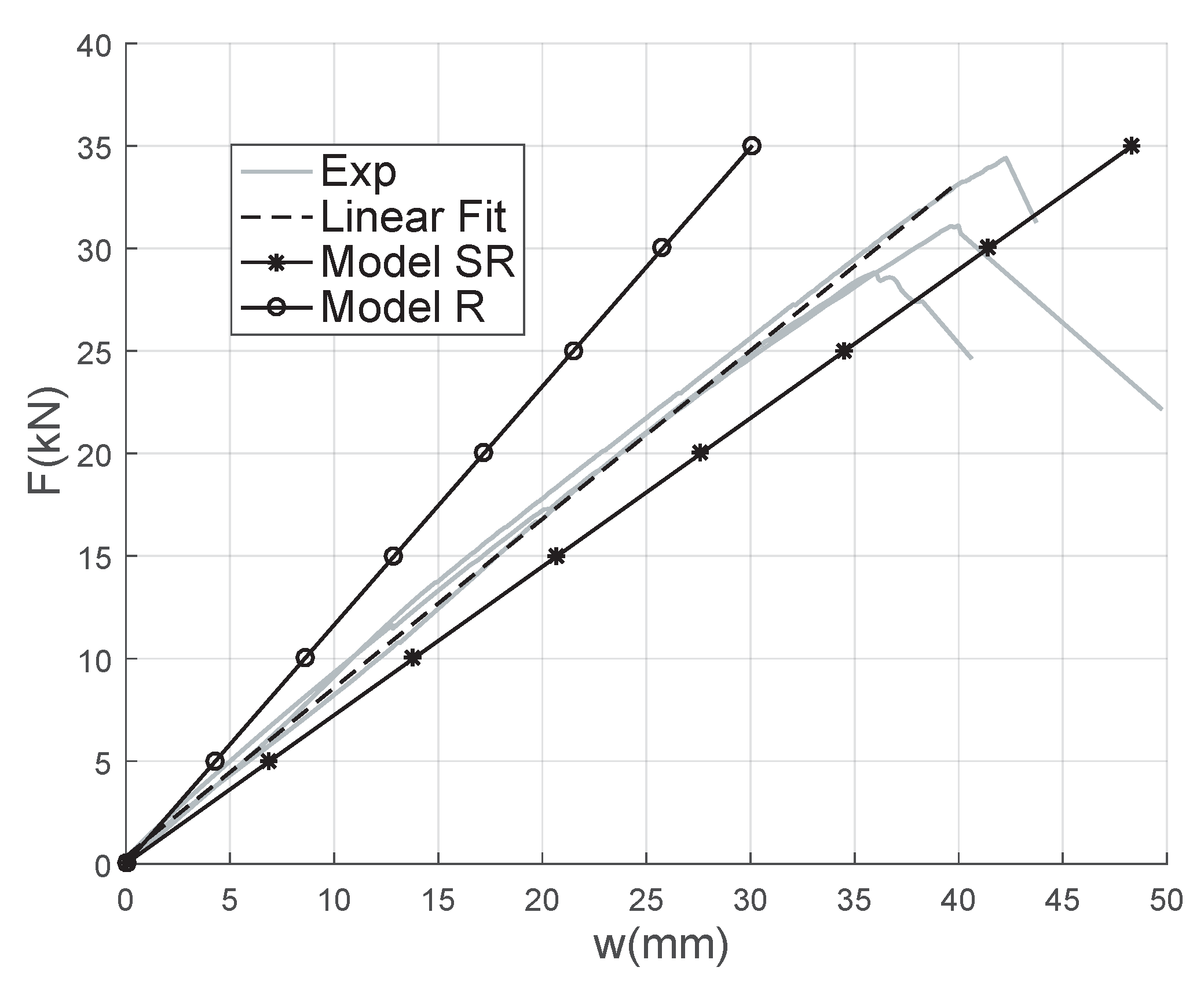 Buildings 10 00061 g007 Buildings 10 00061 g007