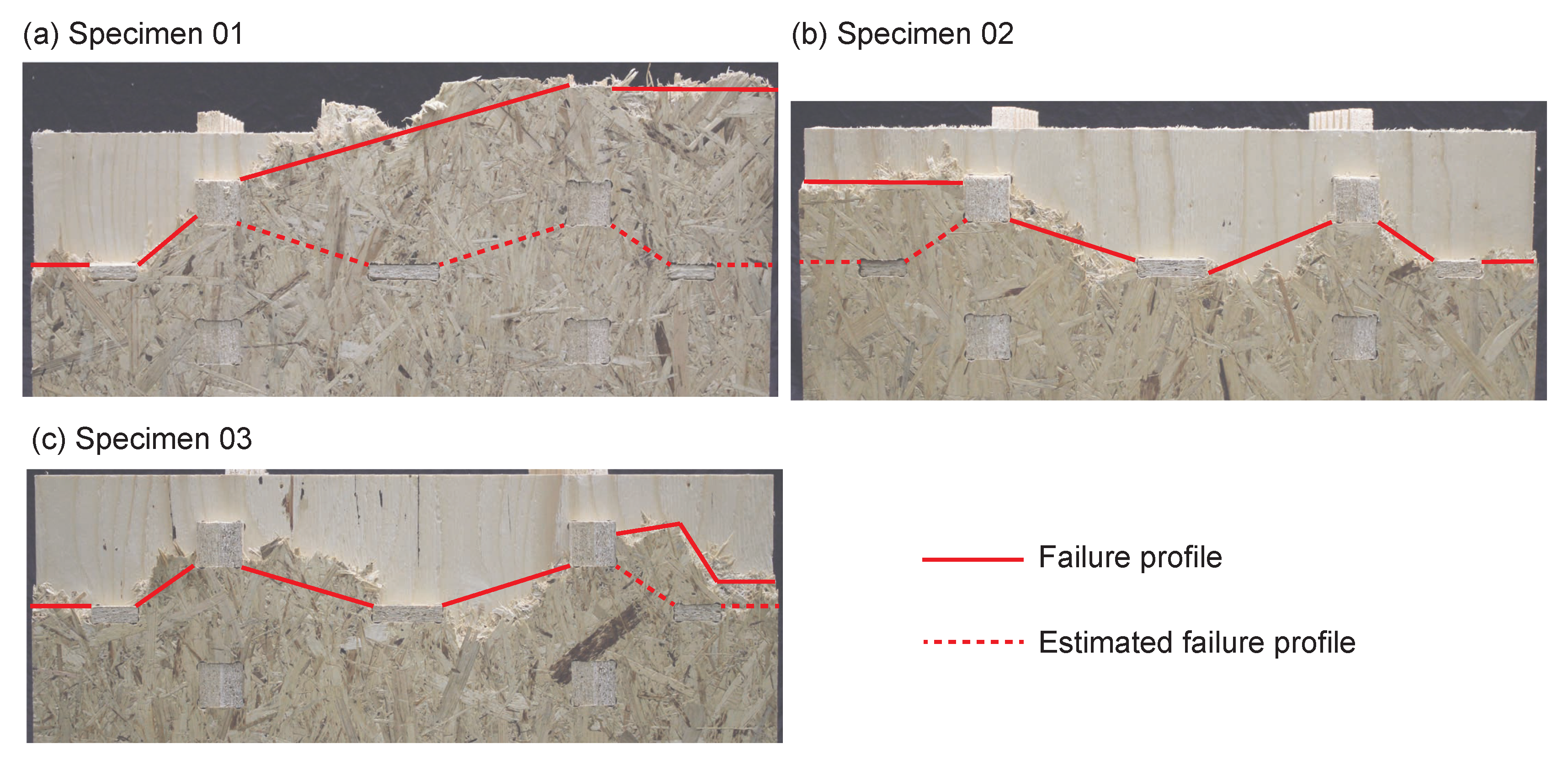 Buildings 10 00061 g009 Buildings 10 00061 g009