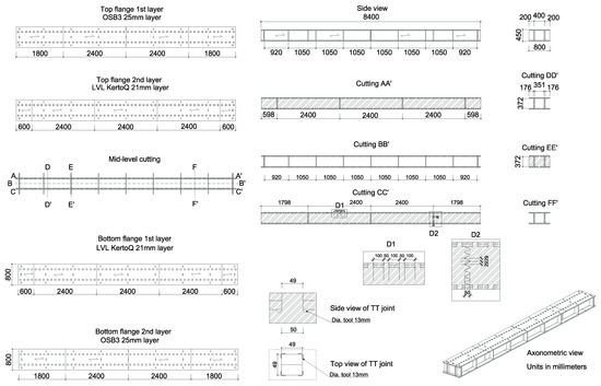 Buildings 10 00061 g0a1
