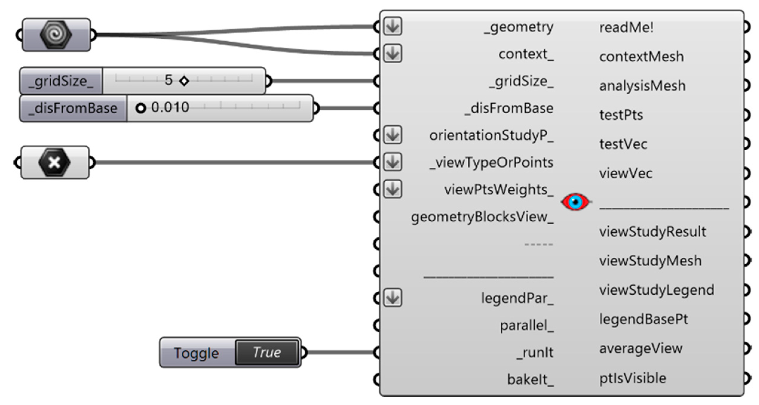 Buildings 10 00064 g001