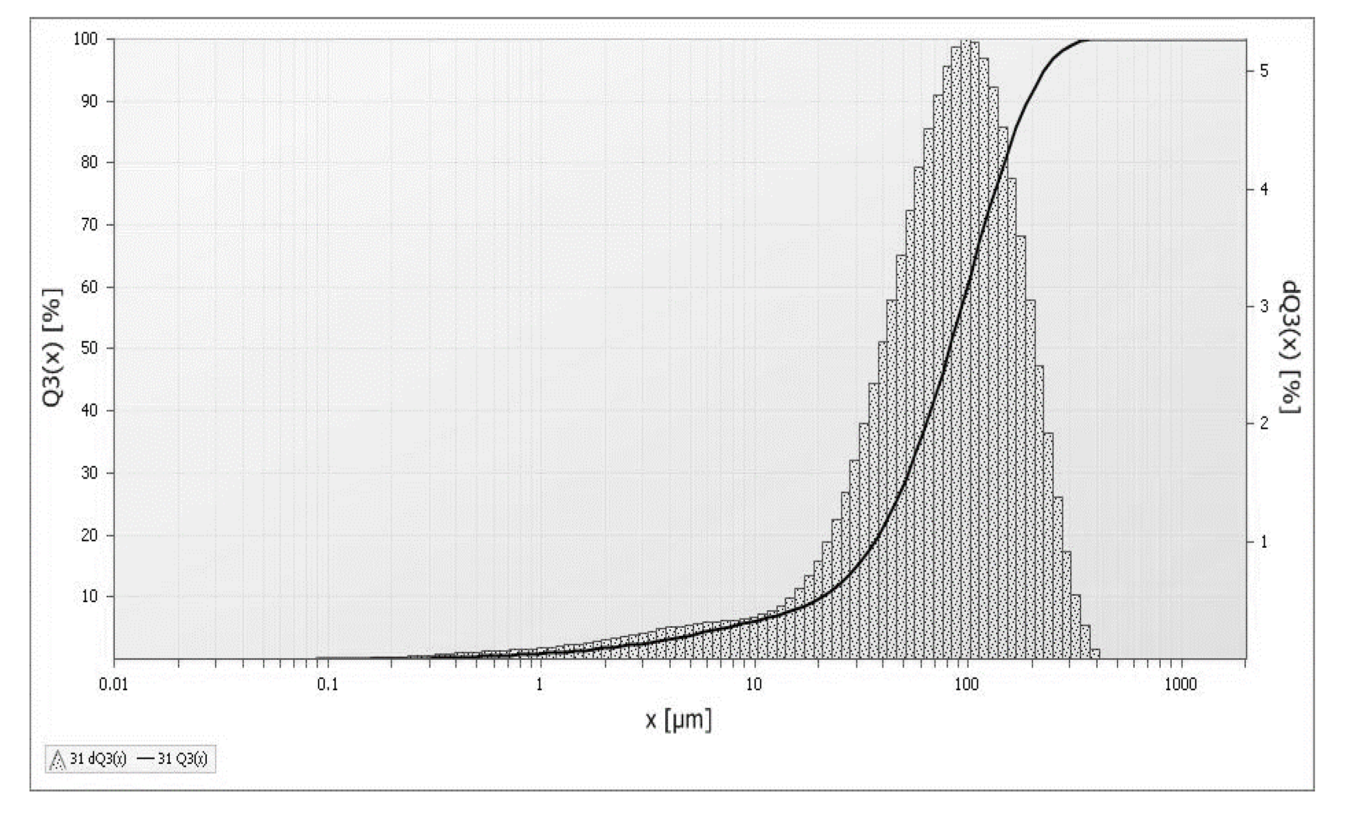 Buildings 10 00067 g002 Buildings 10 00067 g002