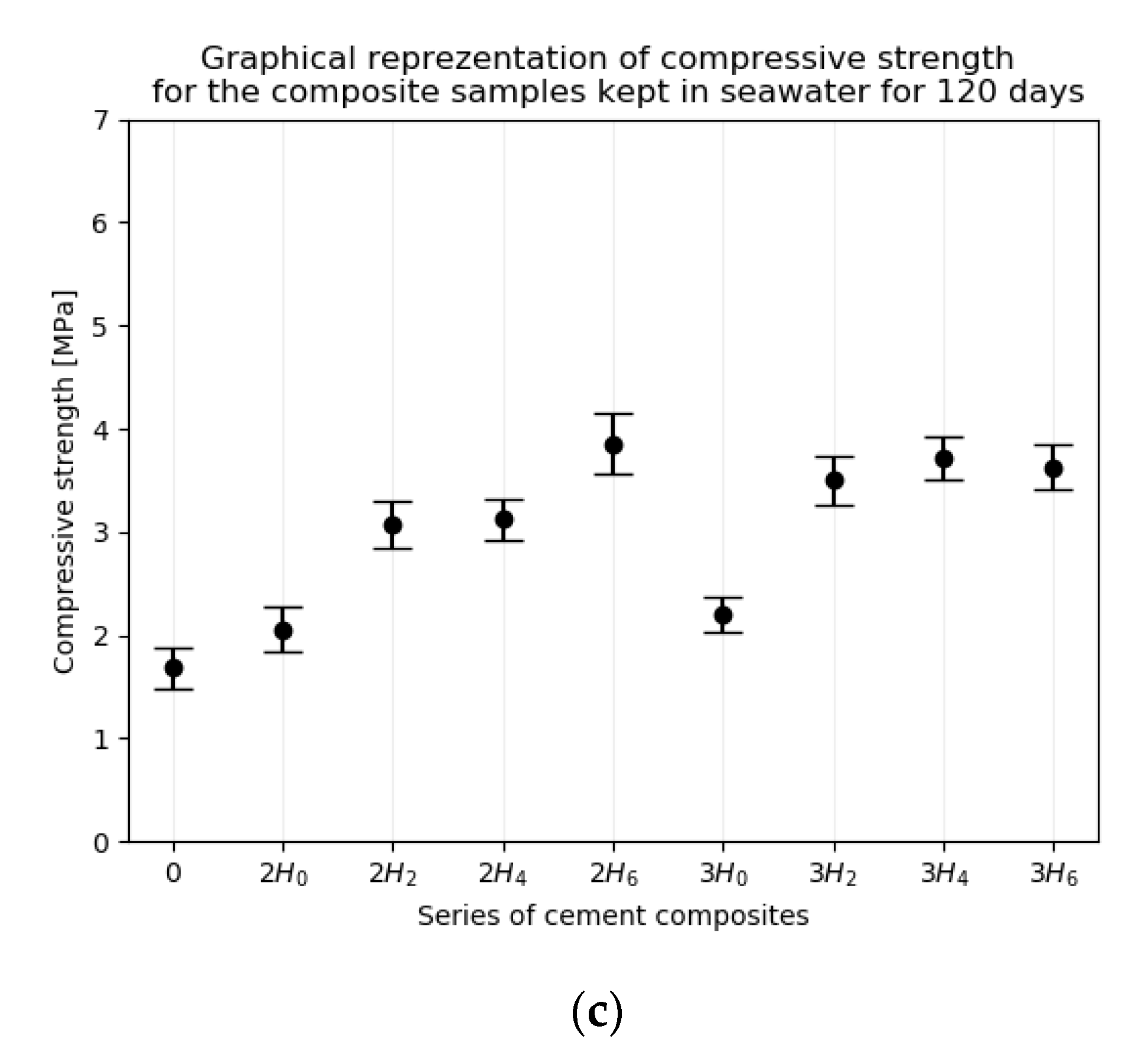 Buildings 10 00067 g006b Buildings 10 00067 g006b