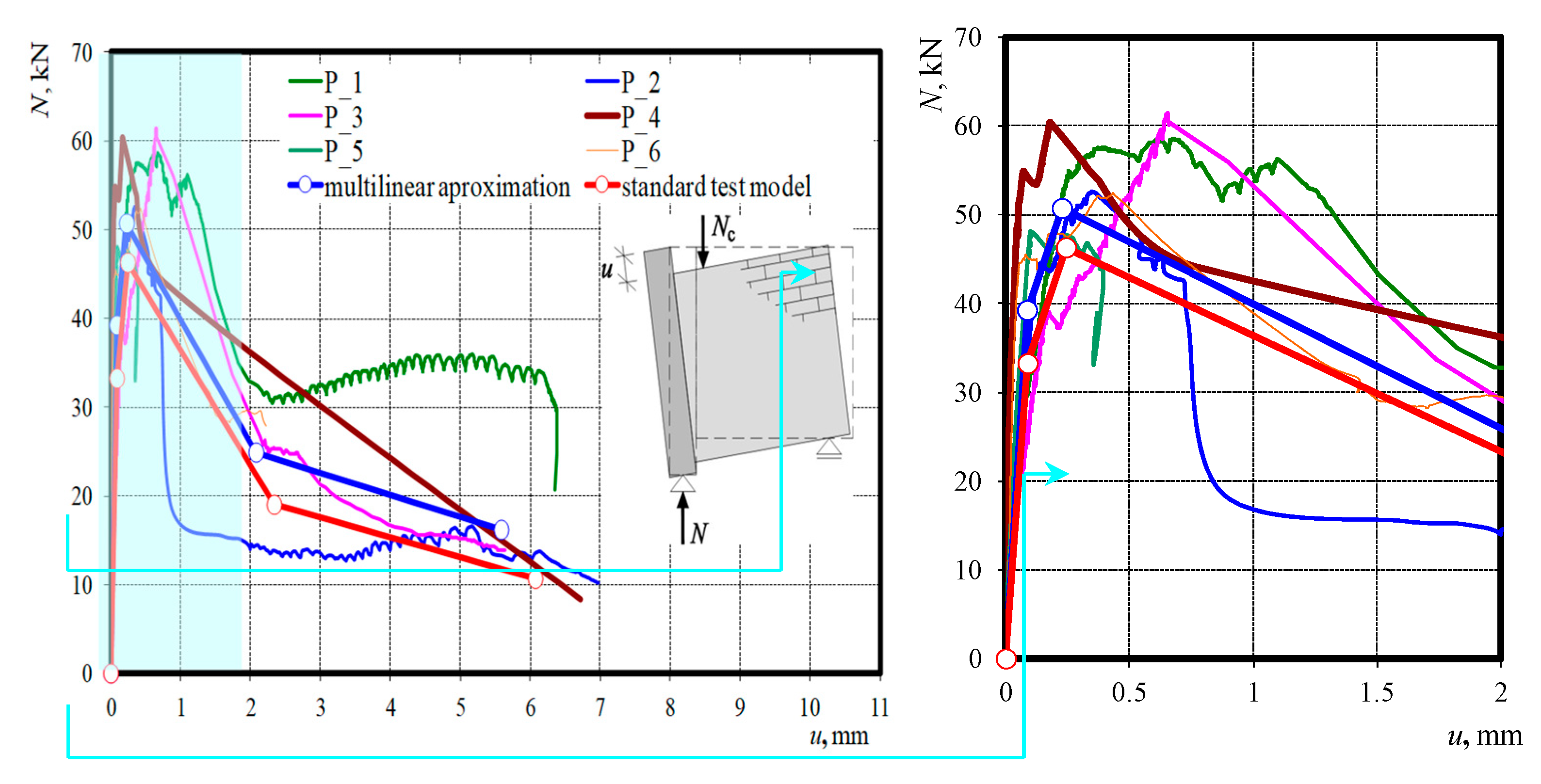 Buildings 10 00069 g005