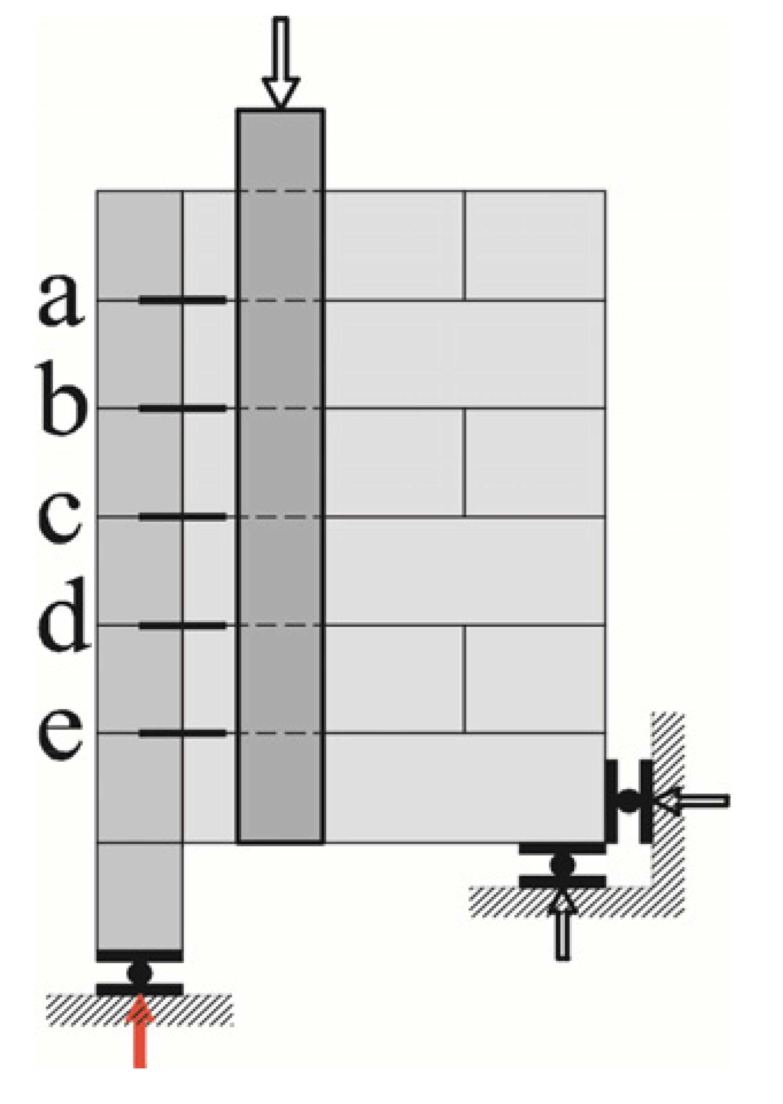 Buildings 10 00069 i003