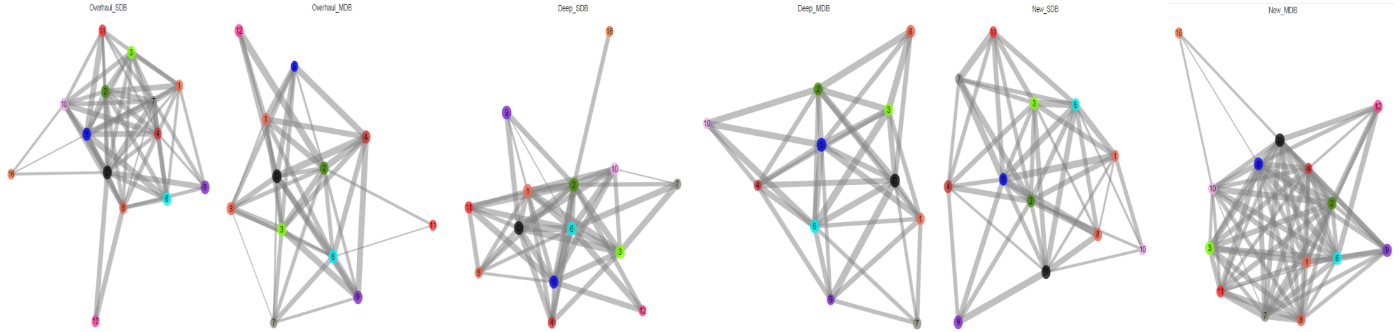 Buildings 10 00070 i006