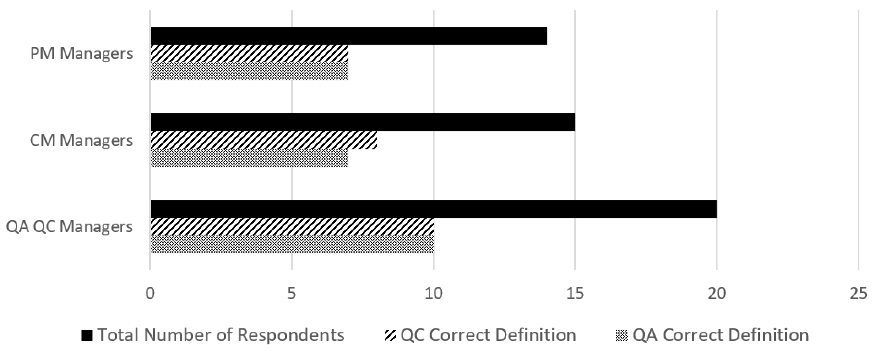Buildings 10 00071 g006