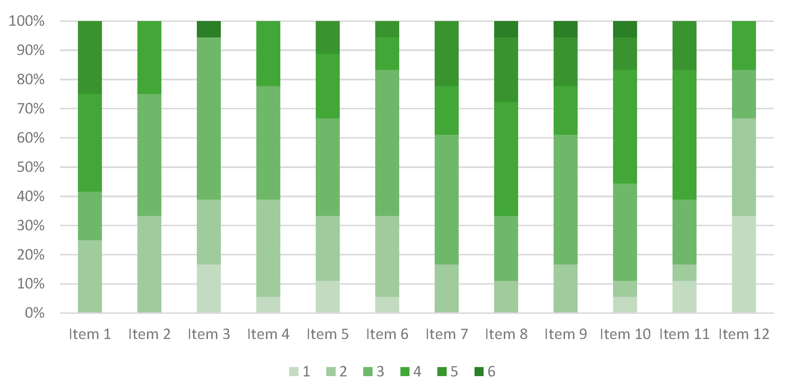 Buildings 10 00071 g008