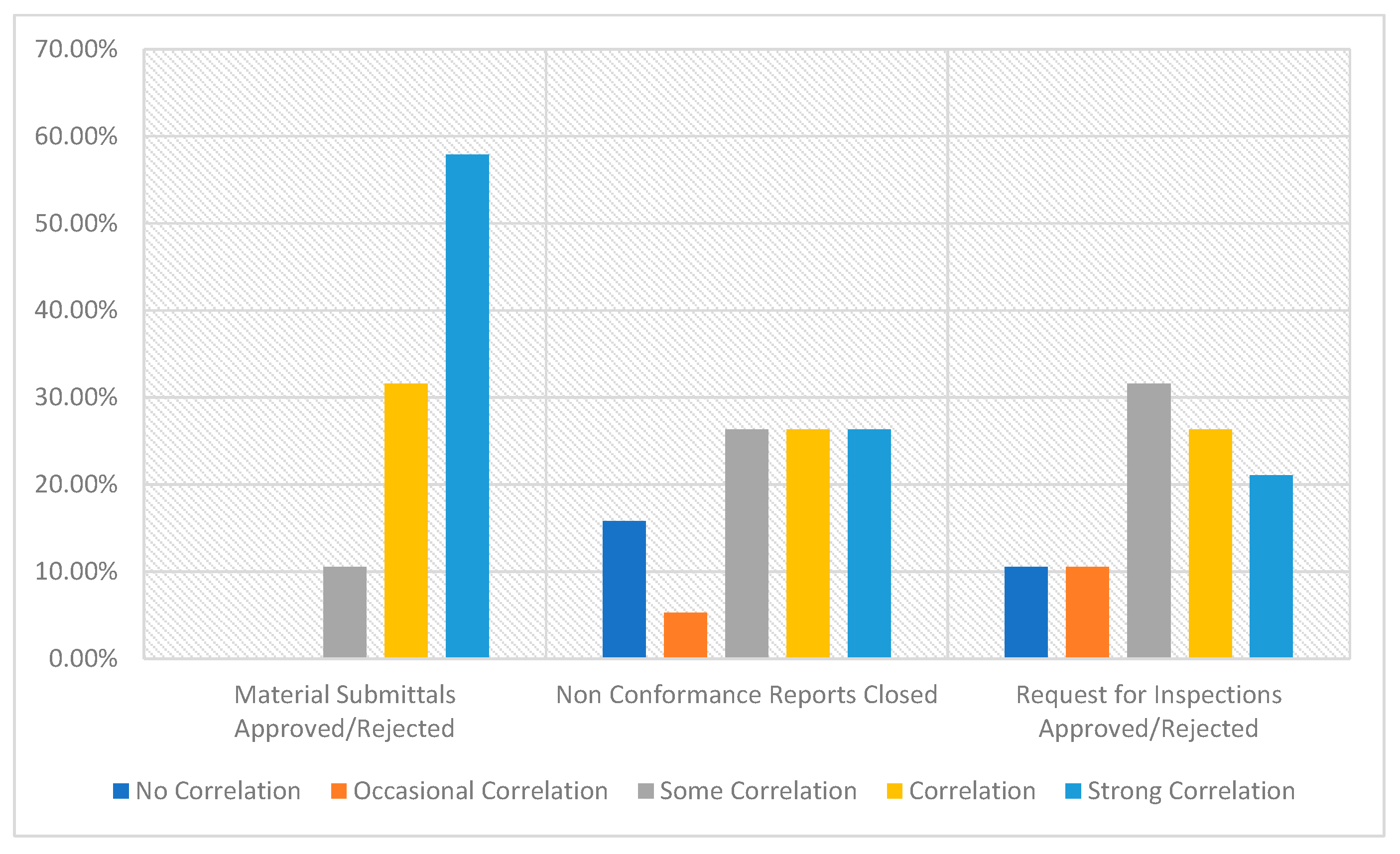 Buildings 10 00071 g009
