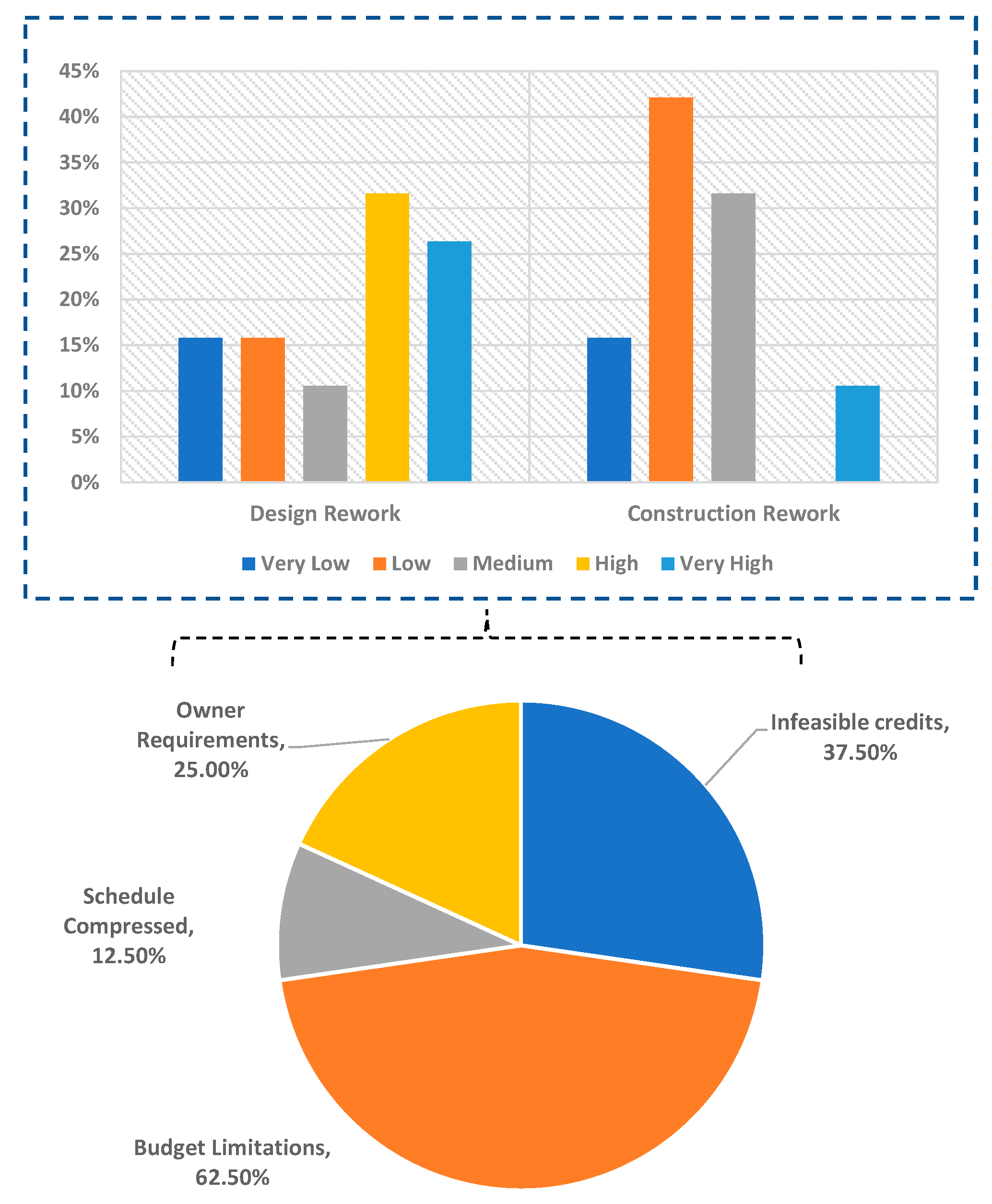 Buildings 10 00071 g011