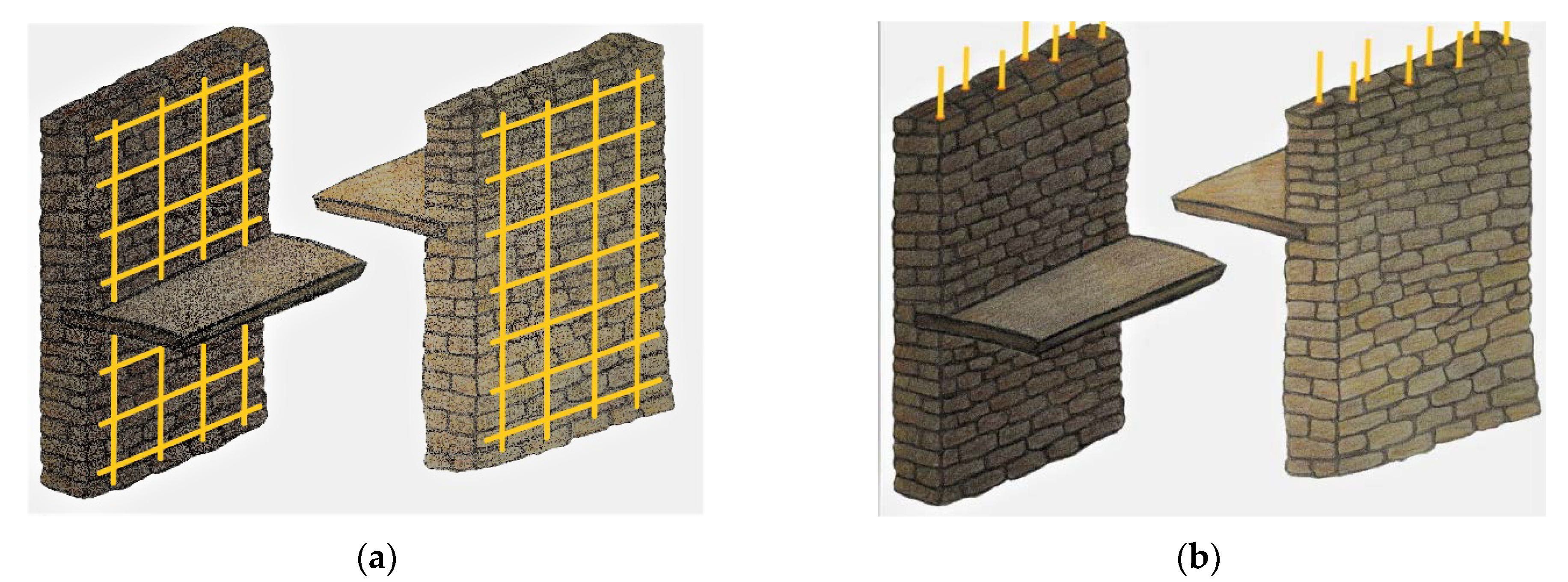 Buildings 10 00072 g001