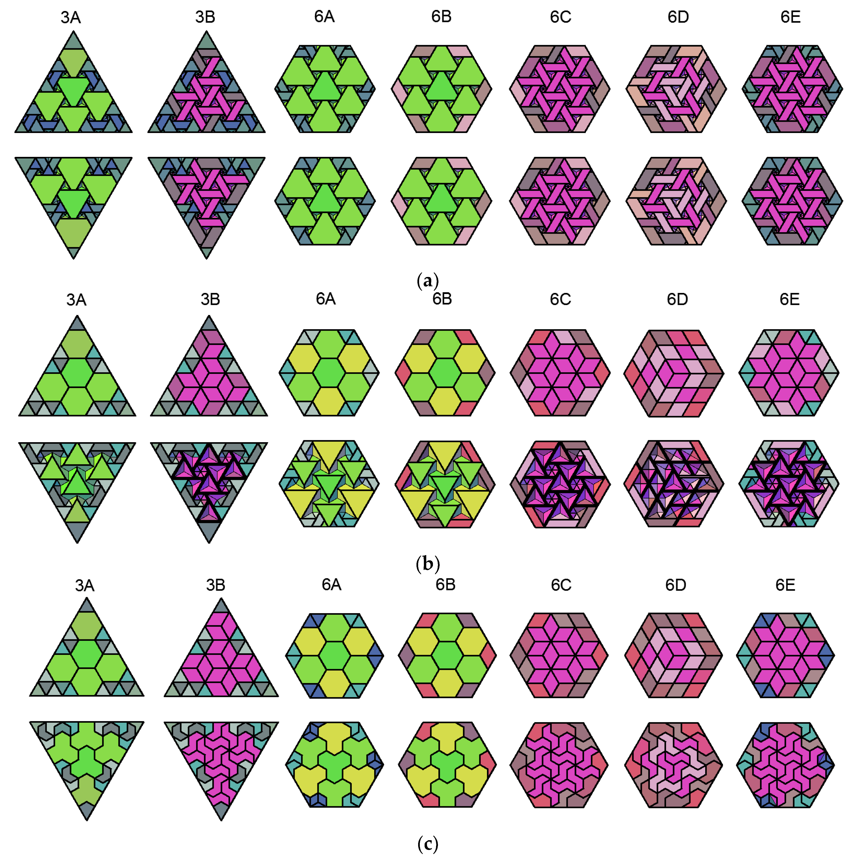 Buildings 10 00076 g022