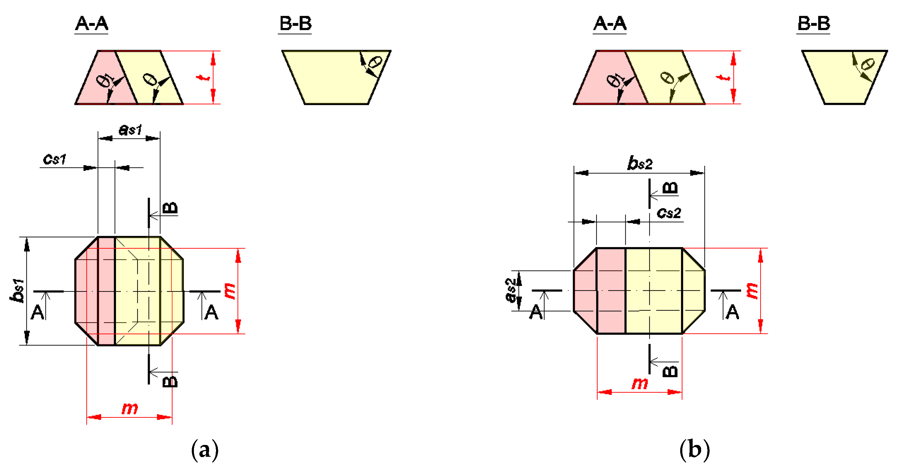 Buildings 10 00076 g028a