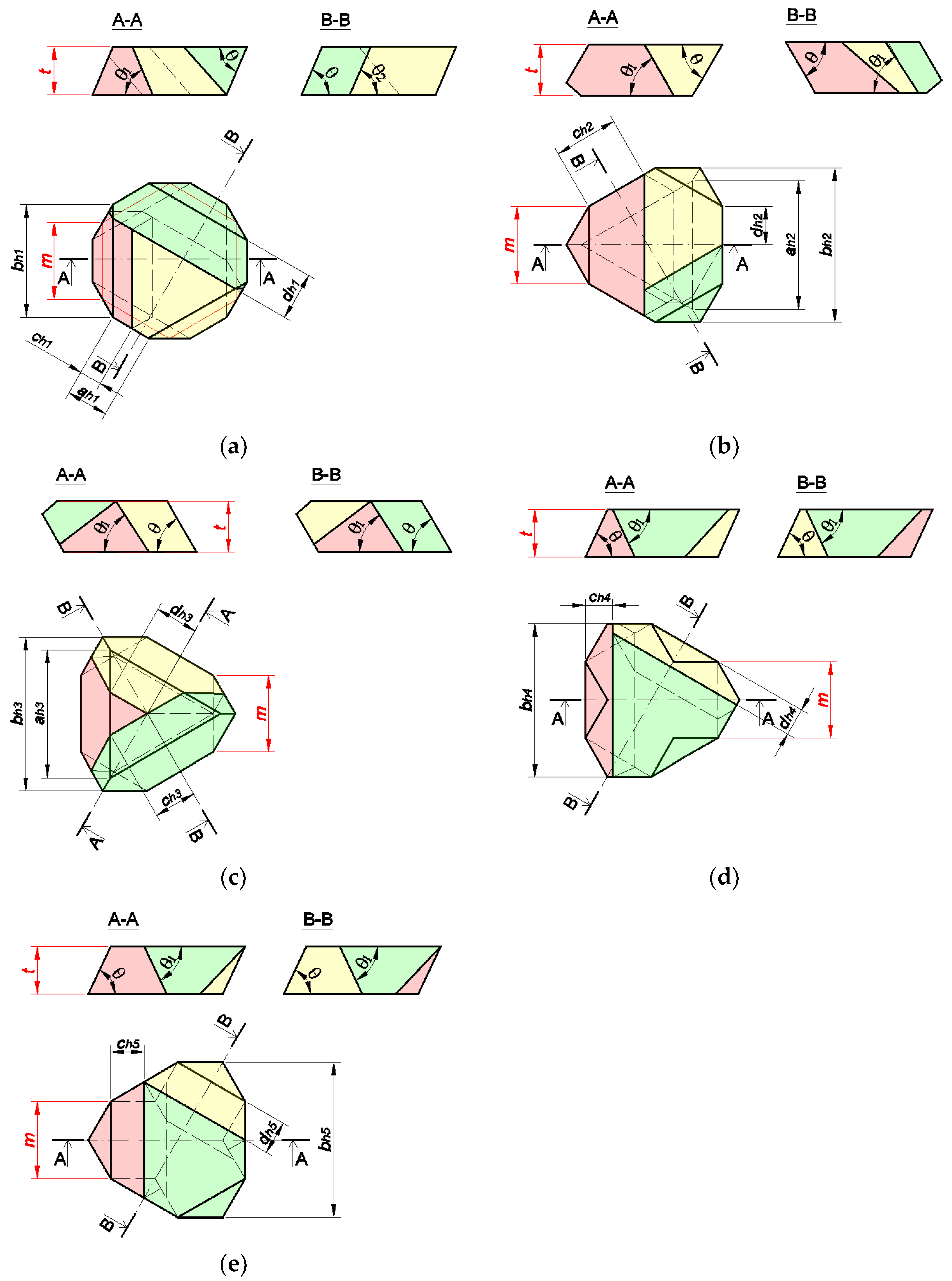 Buildings 10 00076 g030