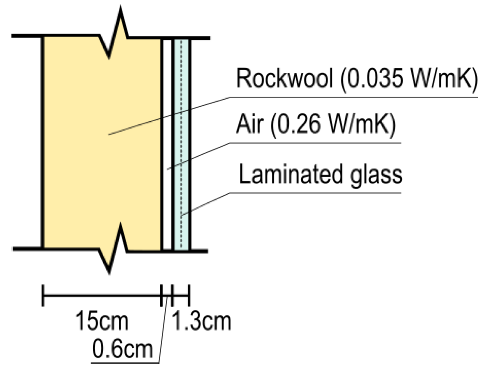 Buildings 10 00080 g001