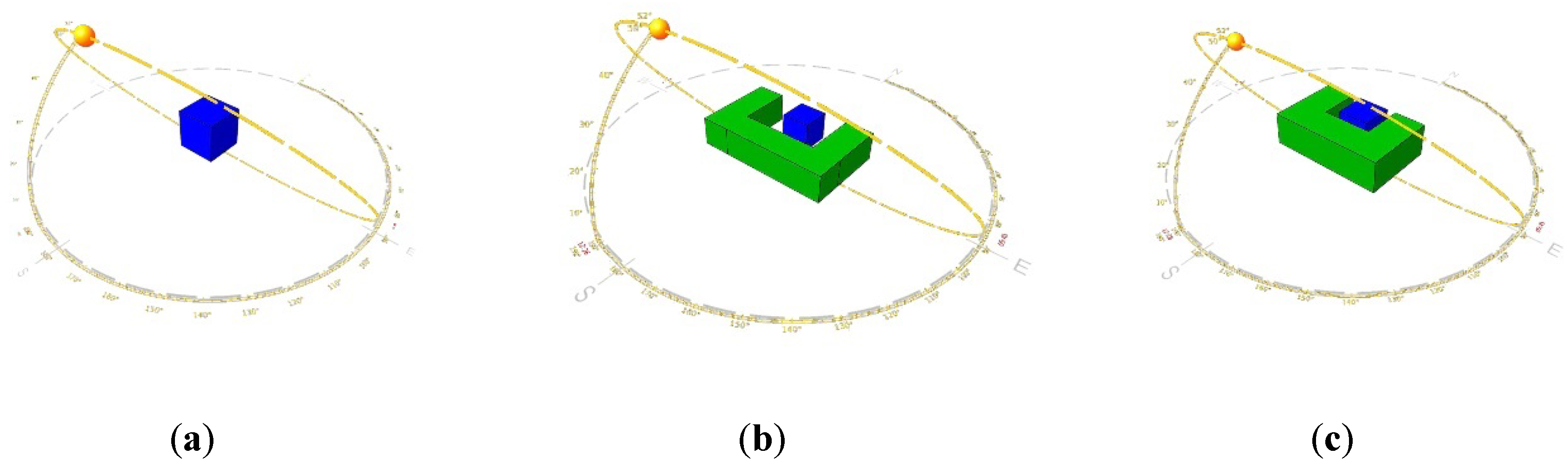 Buildings 10 00080 g003