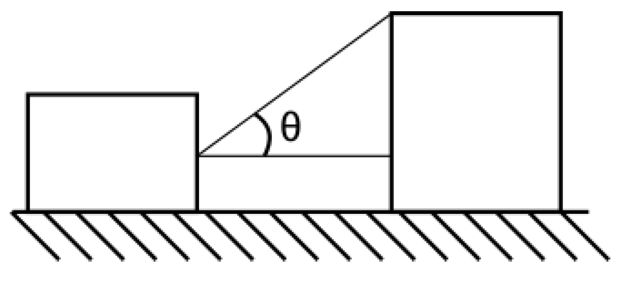 Buildings 10 00080 g004