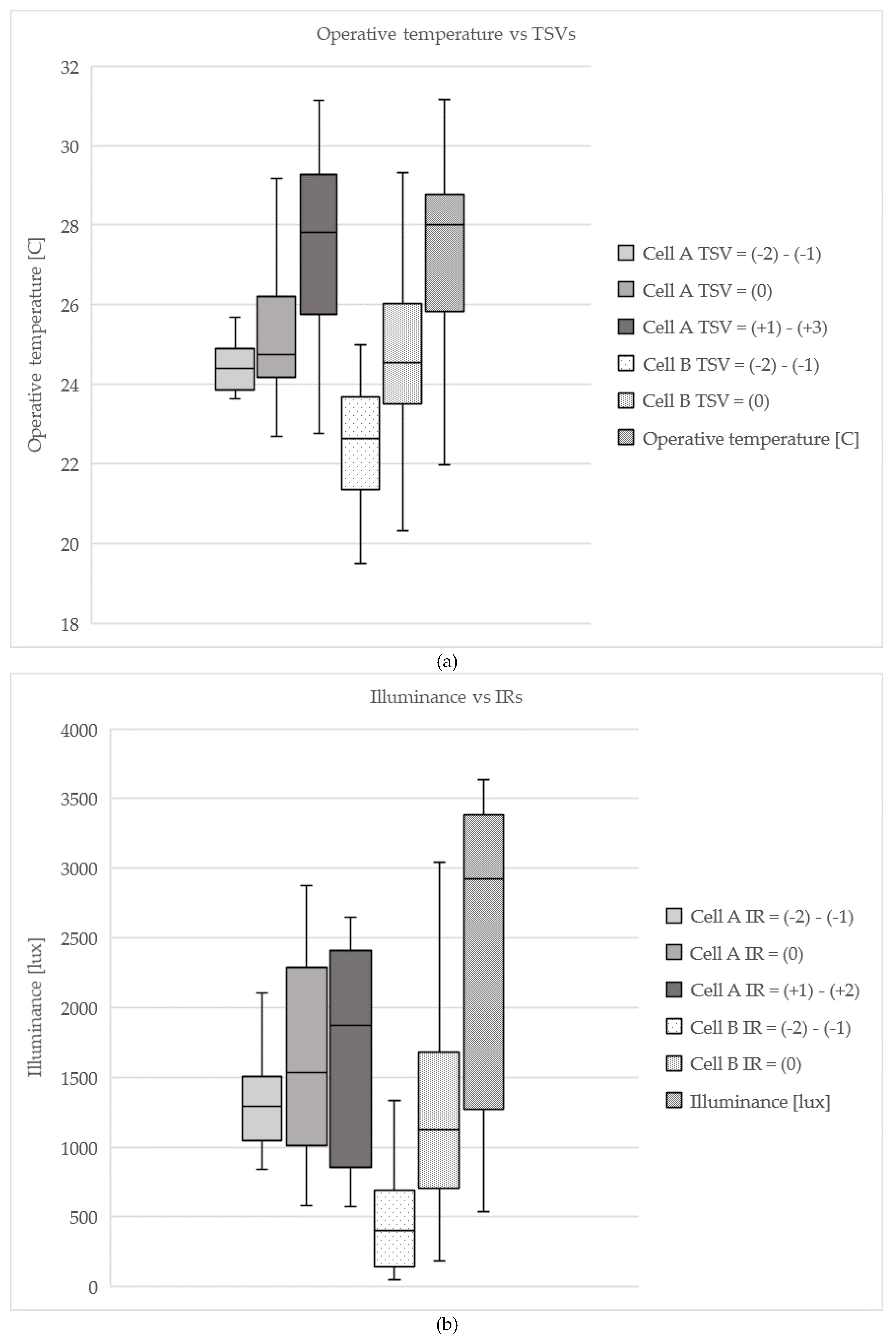 Buildings 10 00082 g002 Buildings 10 00082 g002
