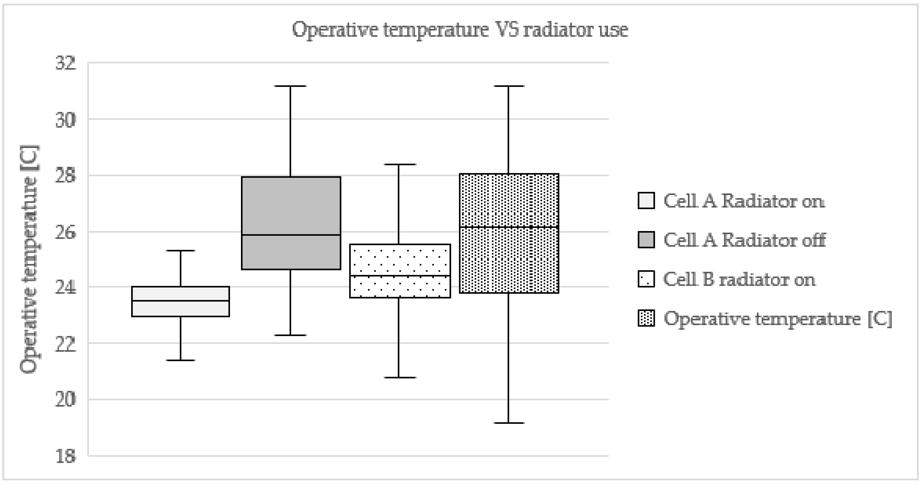 Buildings 10 00082 g005 Buildings 10 00082 g005