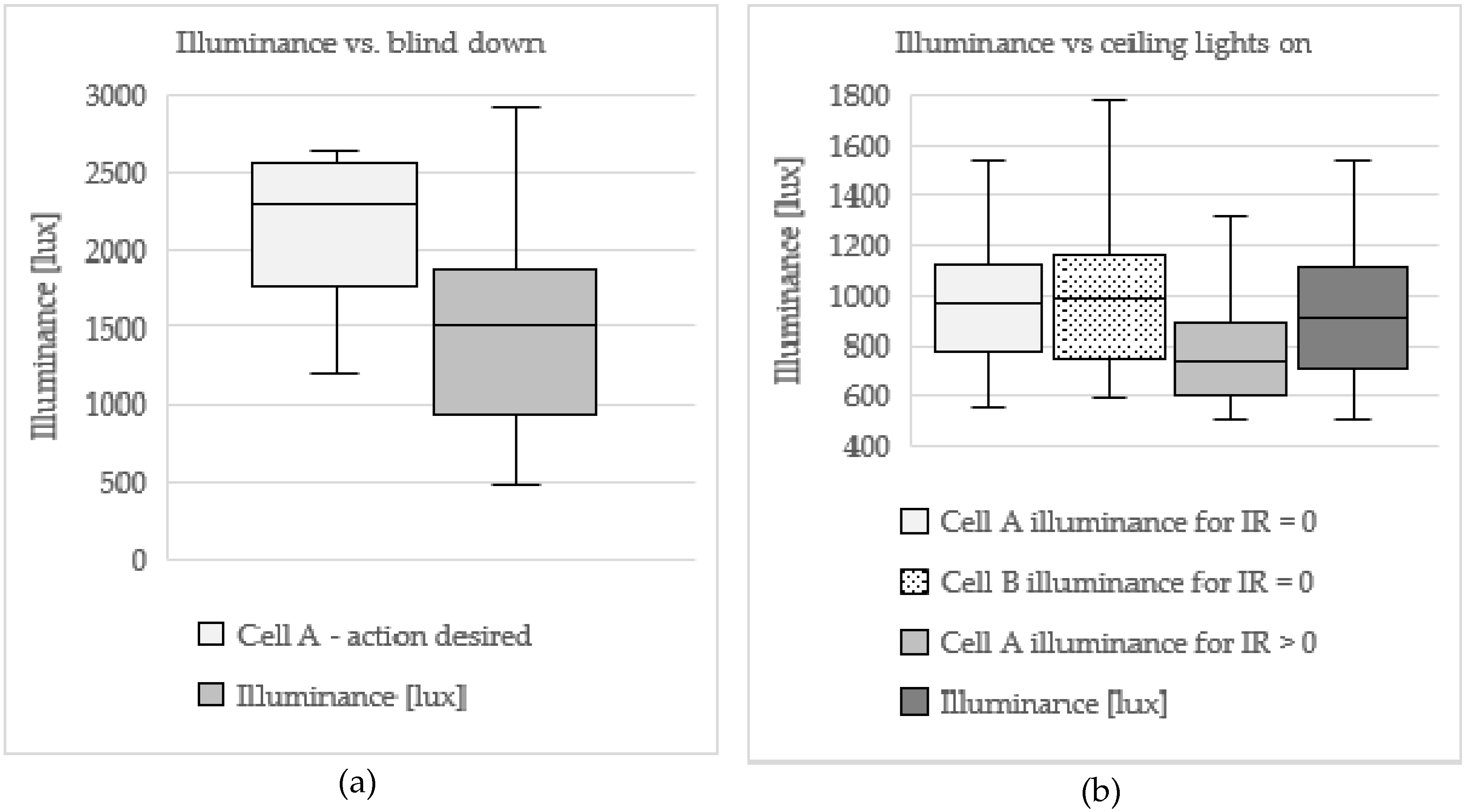 Buildings 10 00082 g006 Buildings 10 00082 g006
