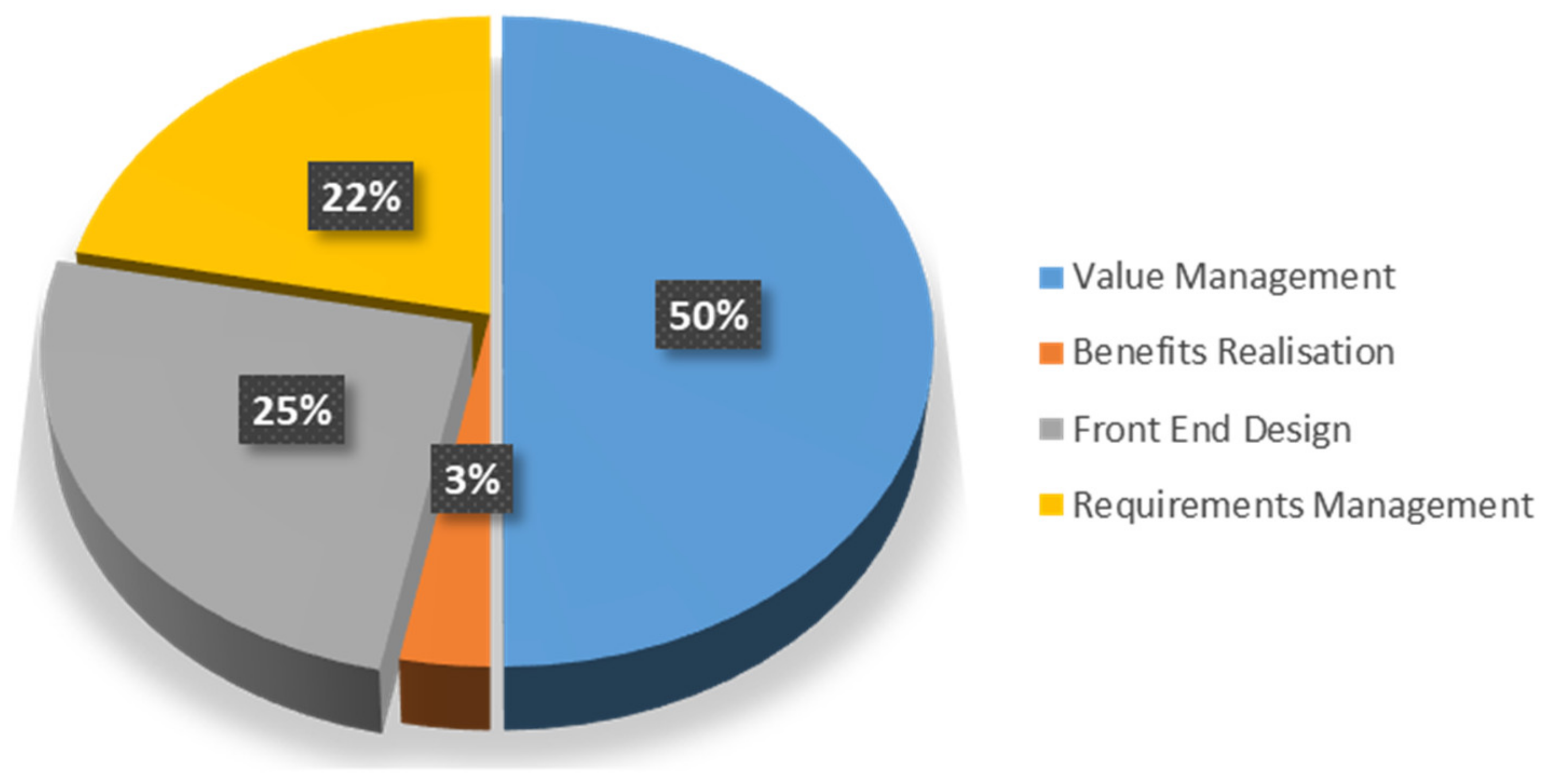 Buildings 10 00083 g005