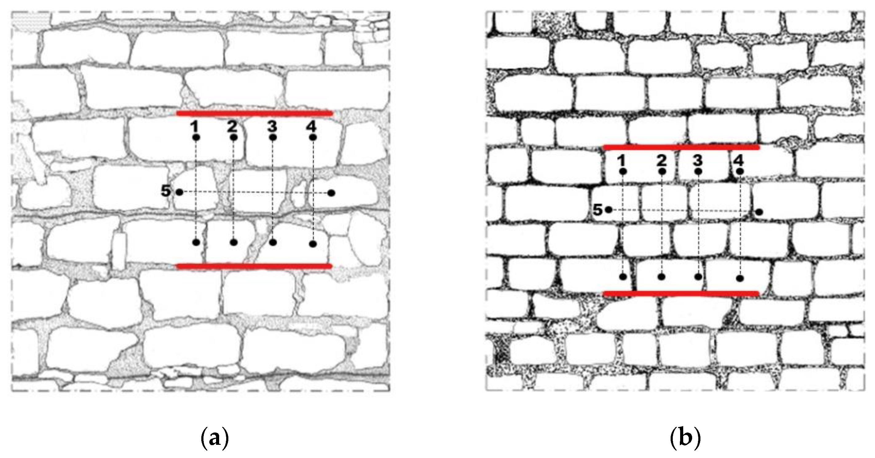 Buildings 10 00084 g003 Buildings 10 00084 g003